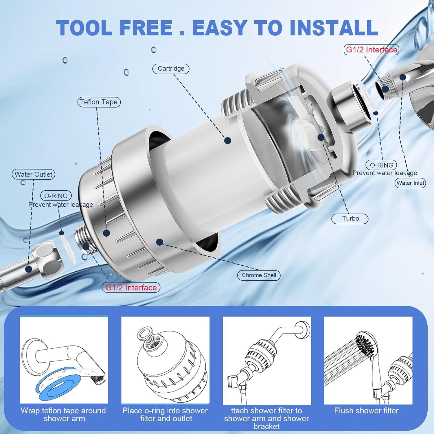 Cartucho Filtro Ducha VeoryFly 30 Etapas Paquete 4 Unidades