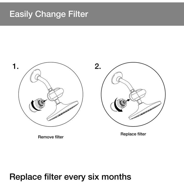 Filtro de Ducha Kohler R24162-NA para Sistema Aquifer