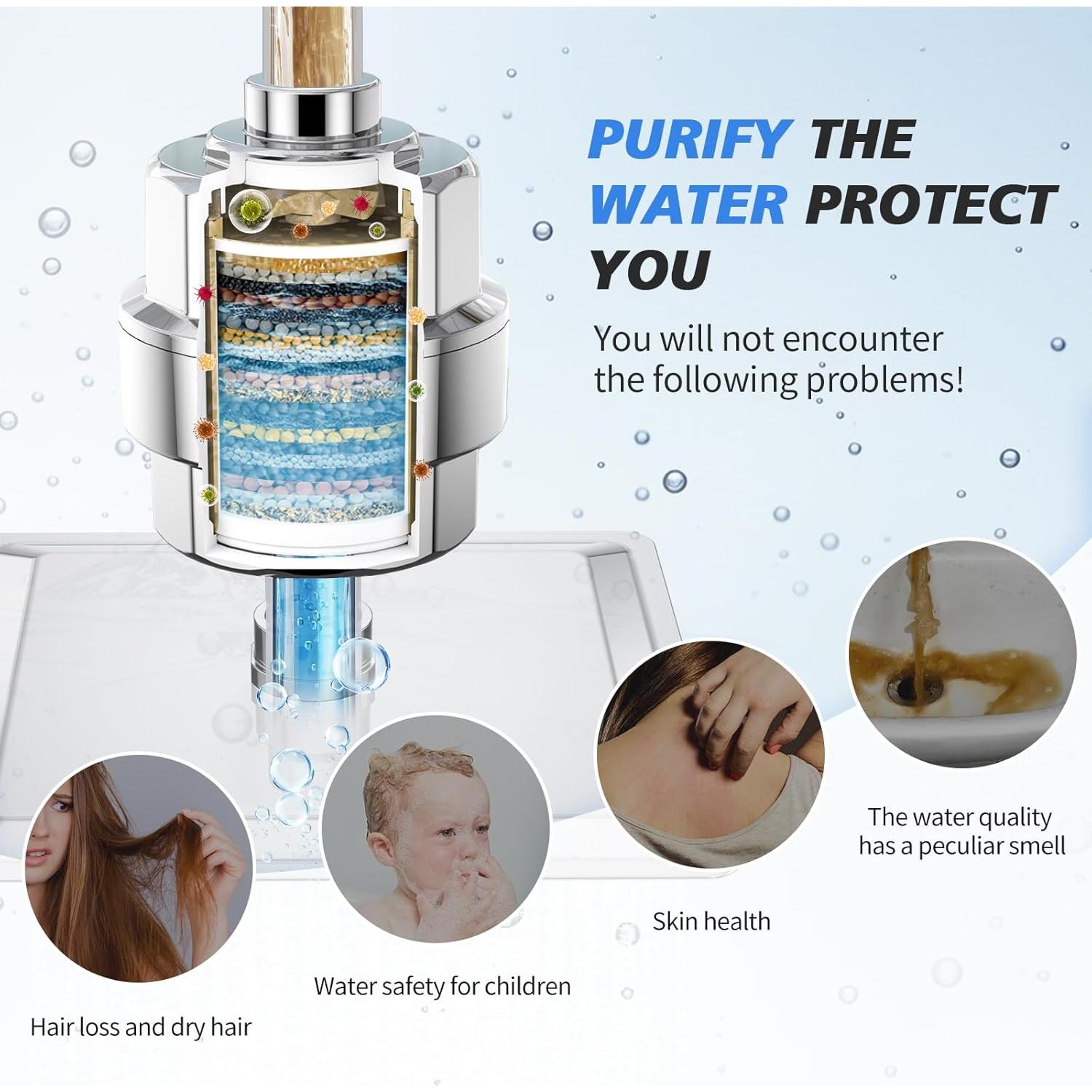 Cartuchos Filtro Ducha SR SUN RISE 20 Etapas - 4 Piezas