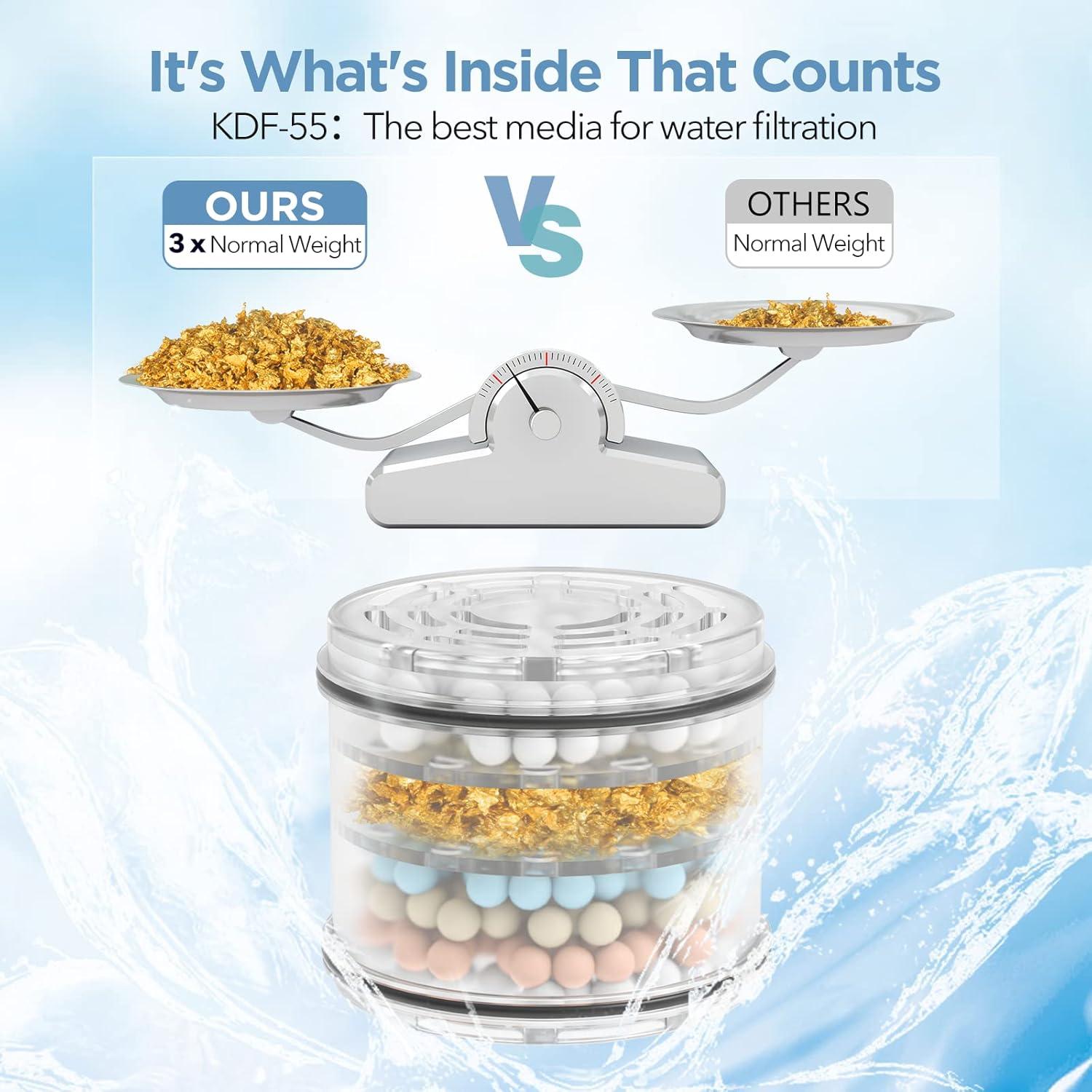 Cartucho Filtro de Ducha MakeFit H5H117 2-Pack KDF55