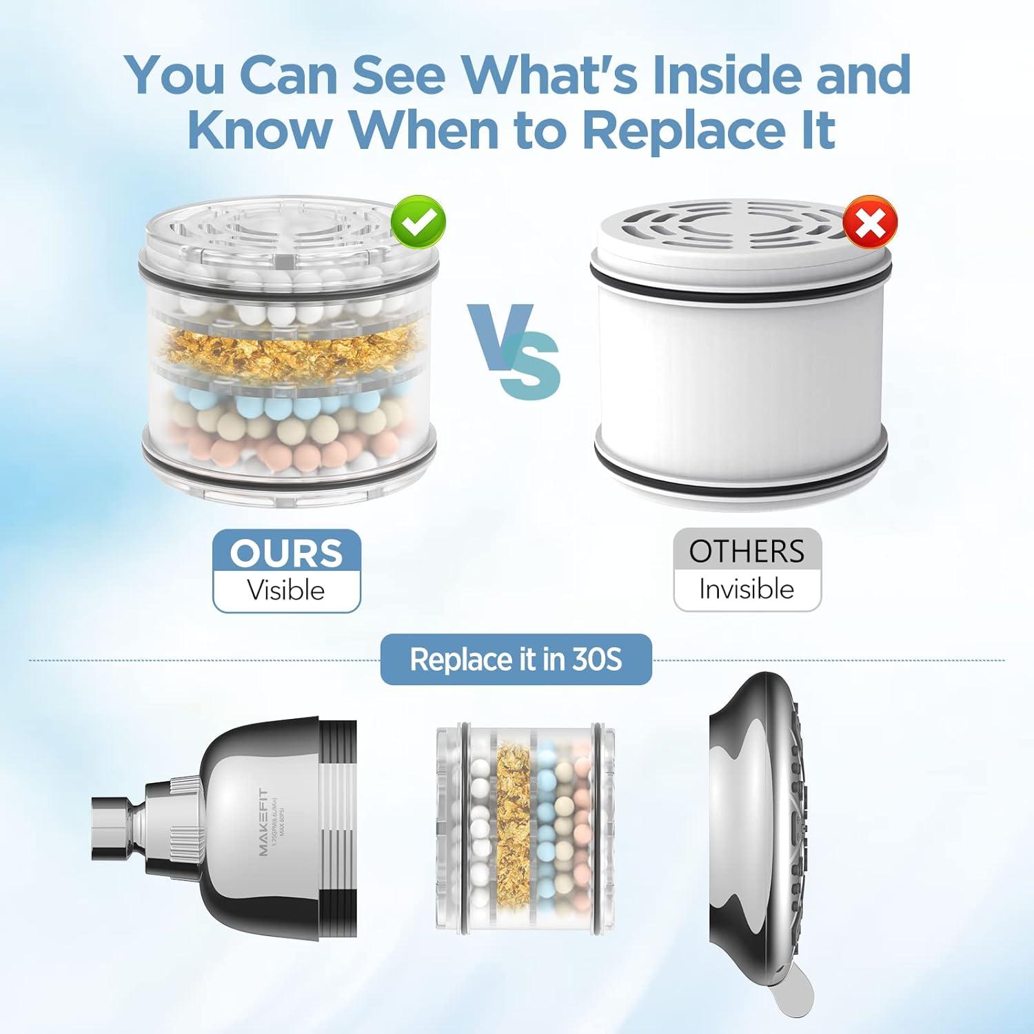 Cartucho Filtro de Ducha MakeFit H5H117 2-Pack KDF55