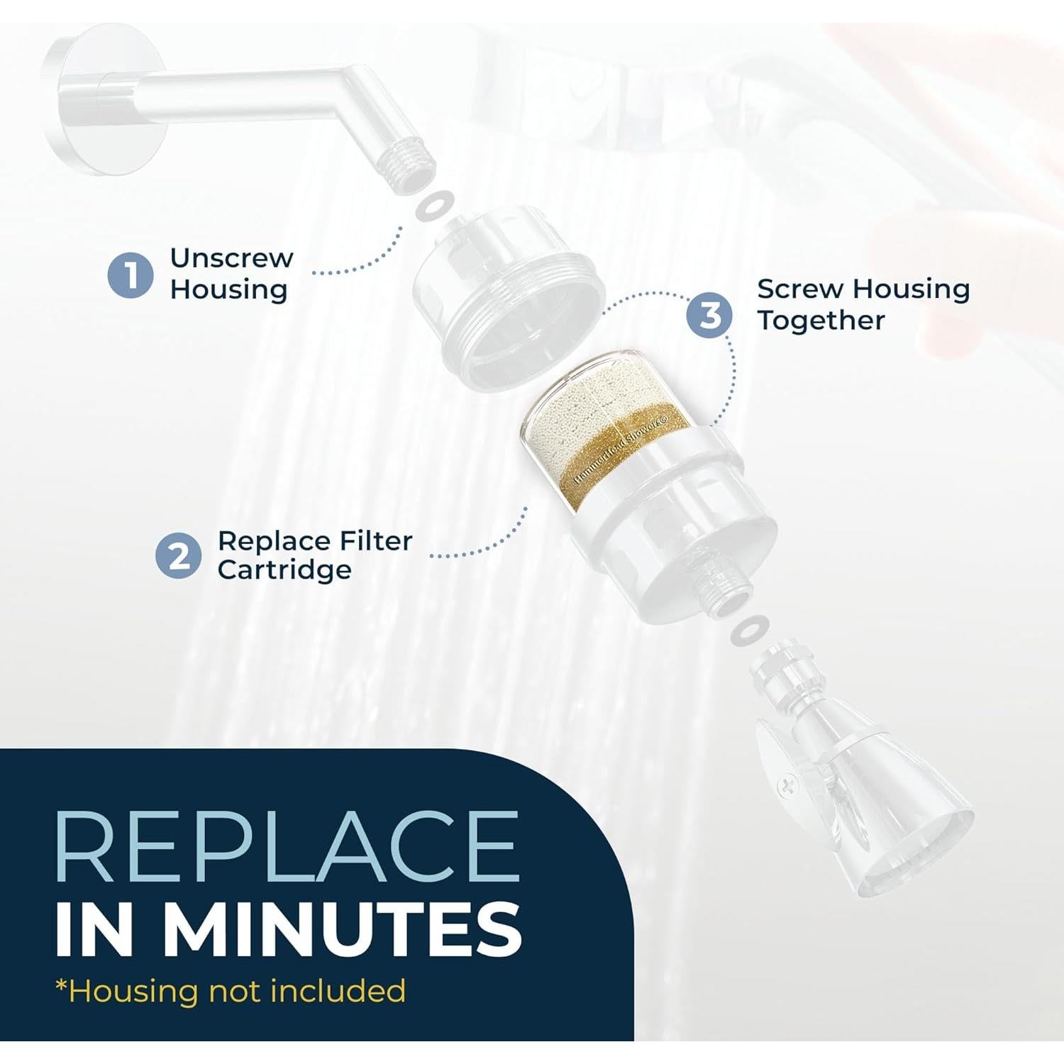 Cartucho Filtro Ducha HammerHead KDF 450g Alta Salida