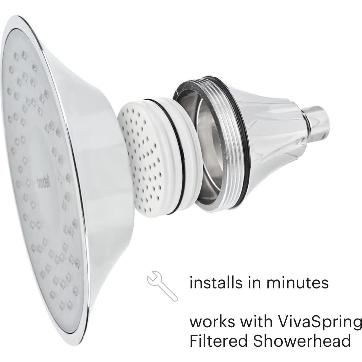 Cartucho de Reemplazo Filtro Ducha Brondell VivaSpring FF-15