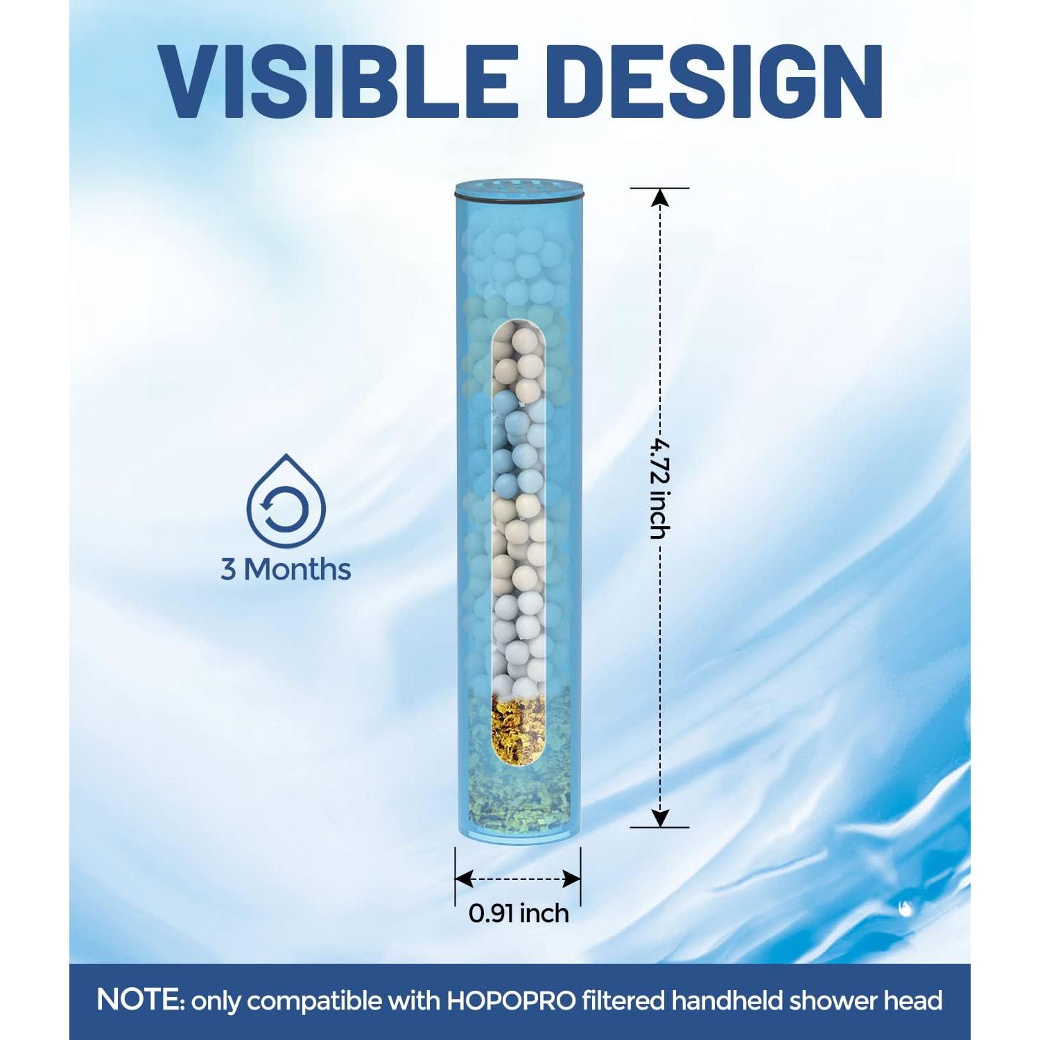 Cartucho Filtro Ducha HOPOPRO 2 Piezas Eliminación Cloro