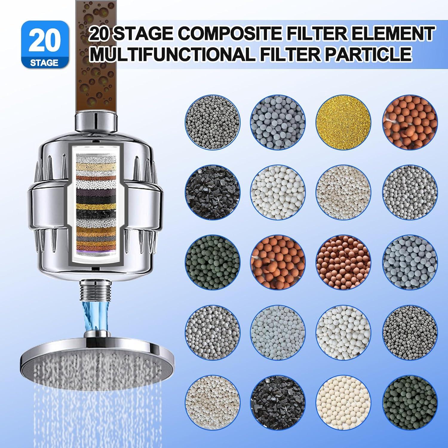 Paquete de 6 Filtros de Ducha 20 Etapas Cenipar 1.28 kg