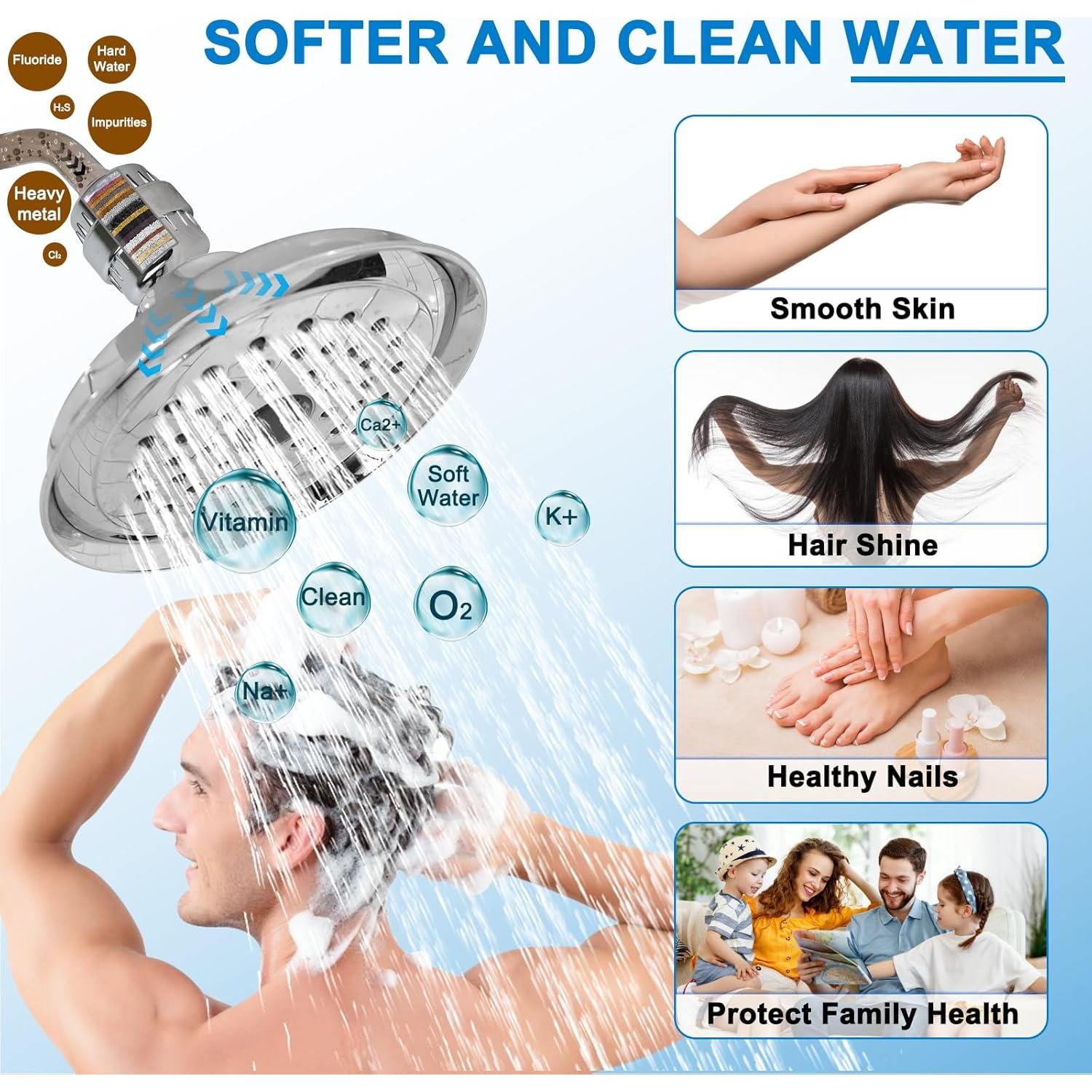 Paquete de 6 Filtros de Ducha 20 Etapas Cenipar 1.28 kg