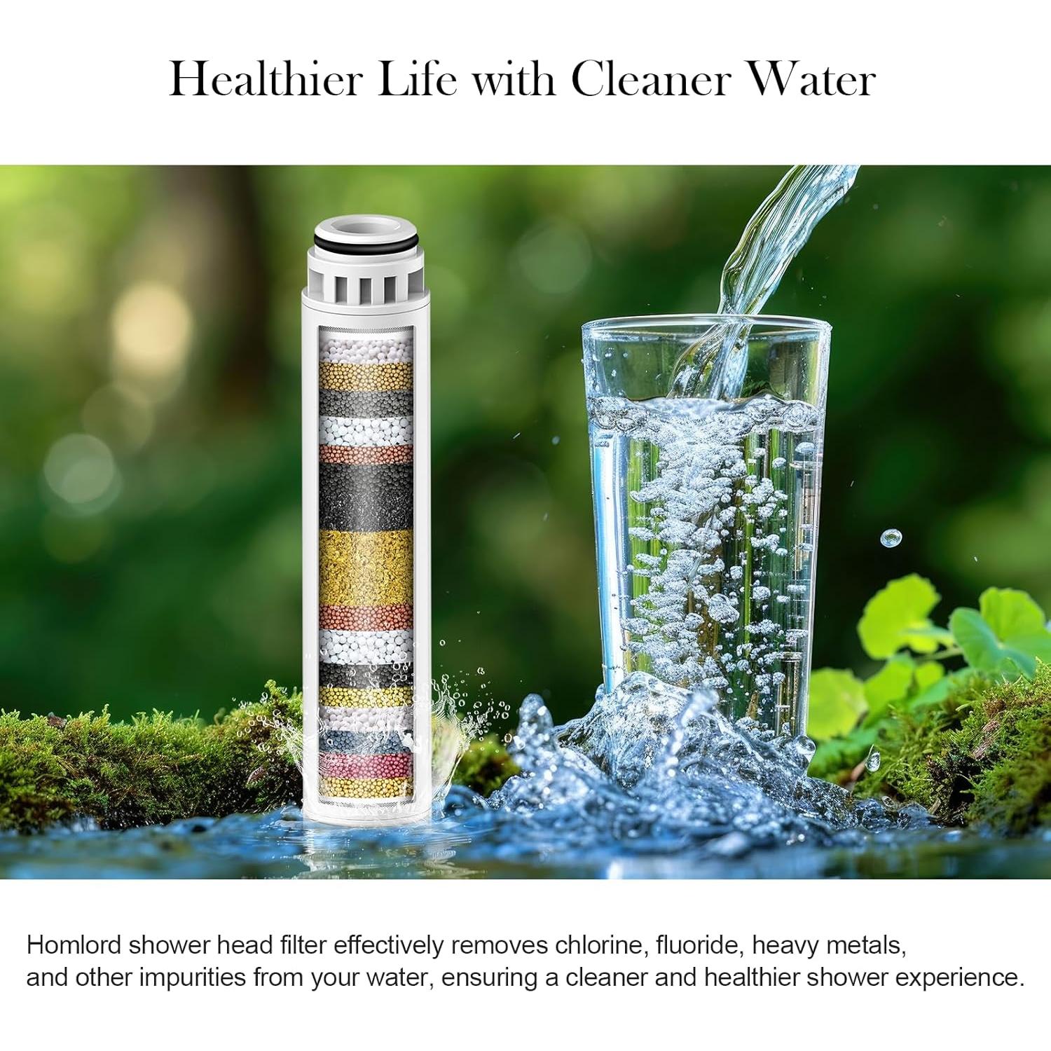 Cartucho Filtro Ducha Homlord 2 Unidades - Elimina Cloro