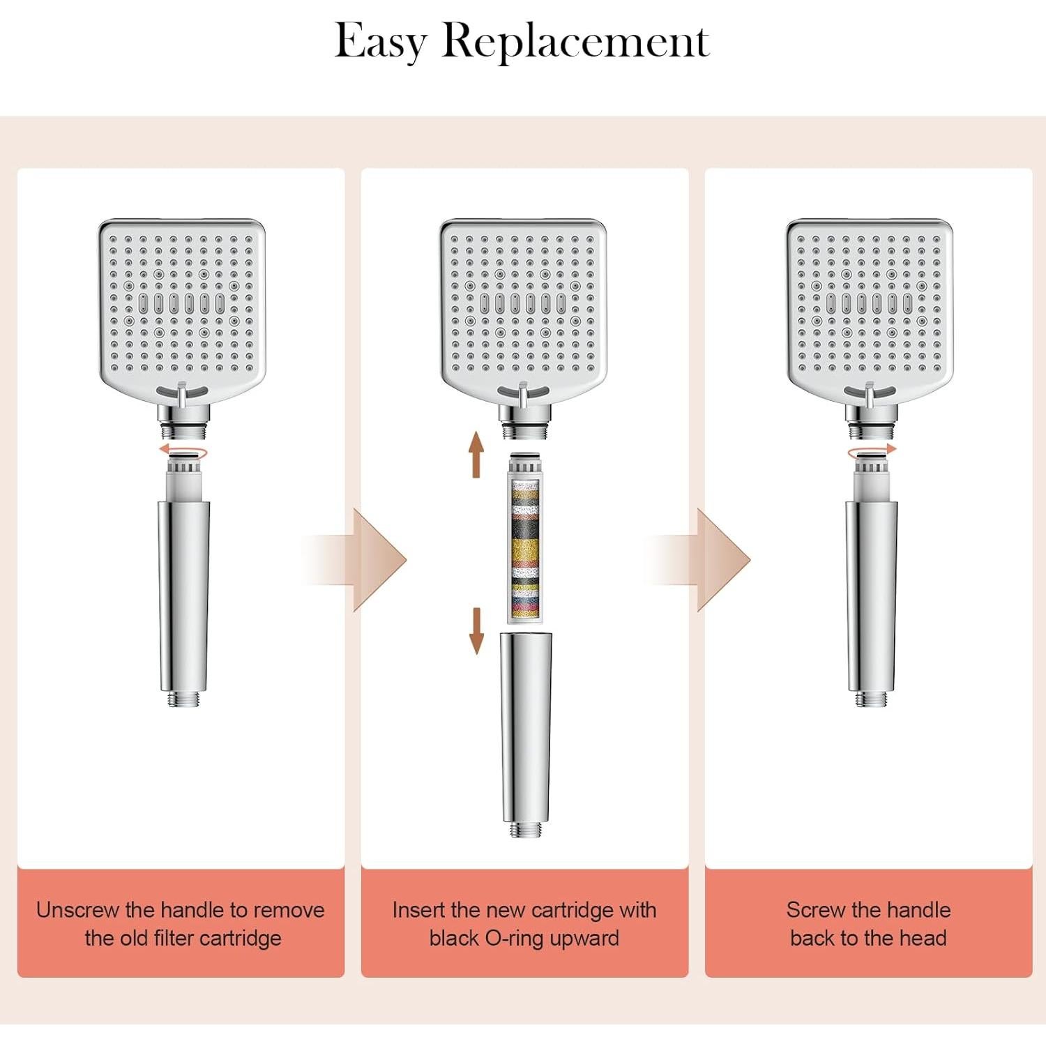 Cartucho Filtro Ducha Homlord 2 Unidades - Elimina Cloro