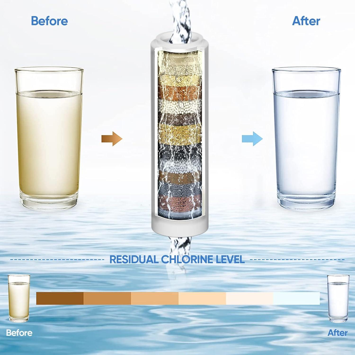 Filtro de Ducha RexSoul 3 Piezas 15 Etapas Purificador