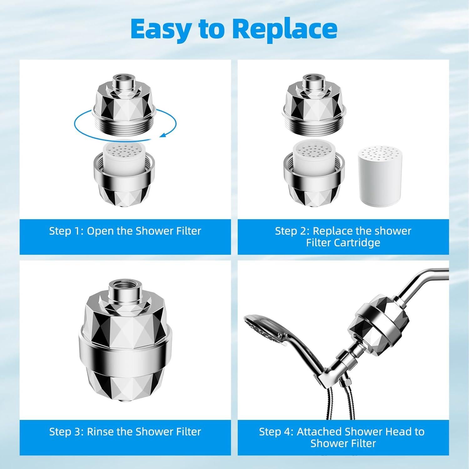 Cartuchos de Reemplazo Filtro de Ducha Hibbent 2 Pack