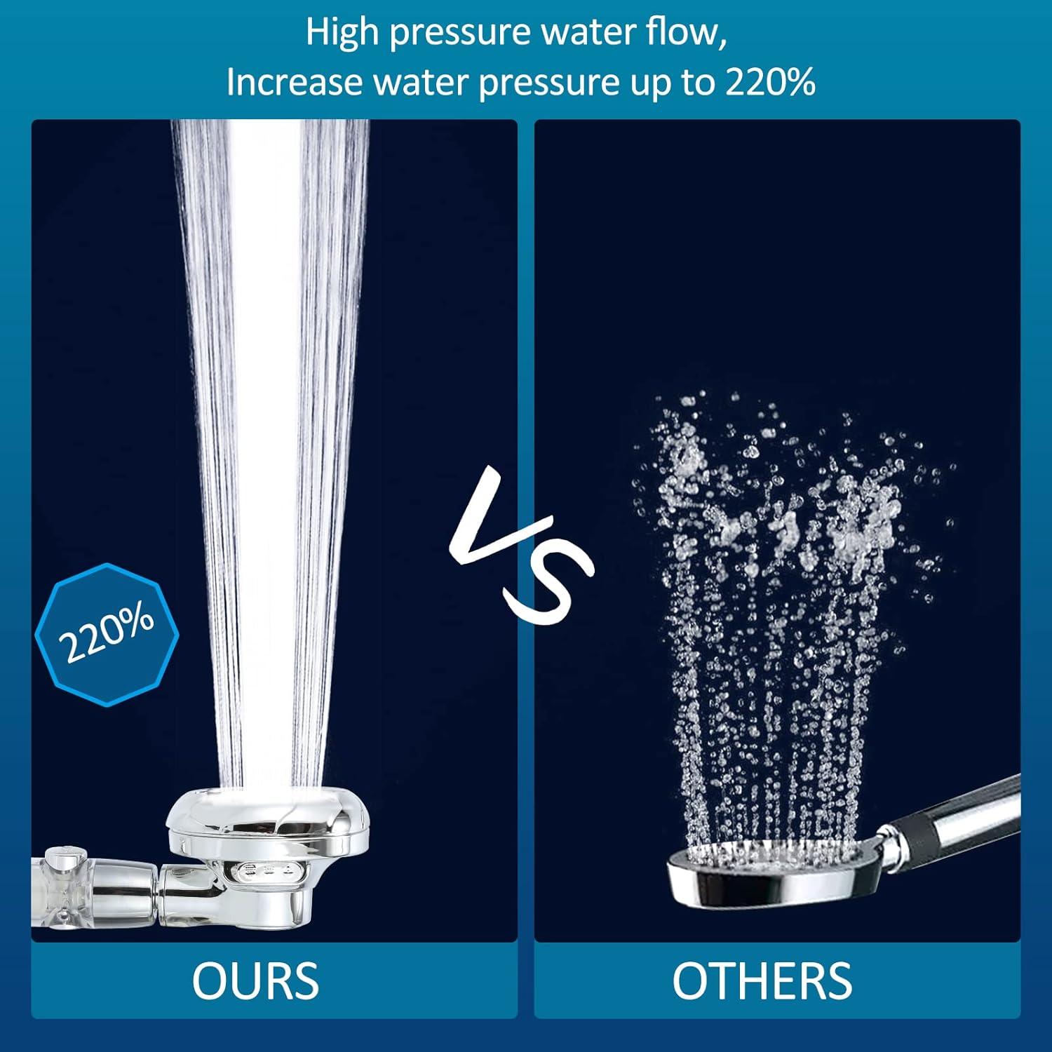 Cabezal de Ducha de Mano Sisiten con Filtro y Manguera 149,86 cm