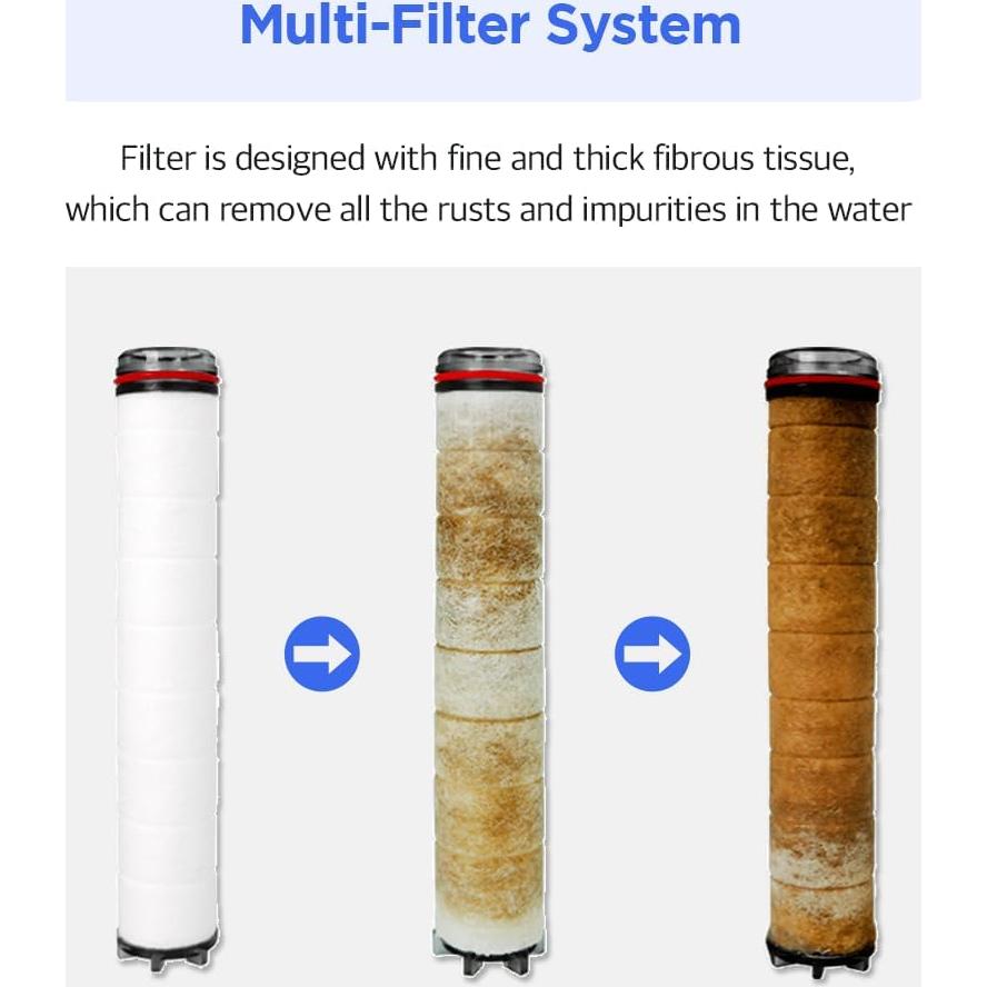 Filtro de Ducha Multi-Filtración Daelim Bath Korea 0.25 kg