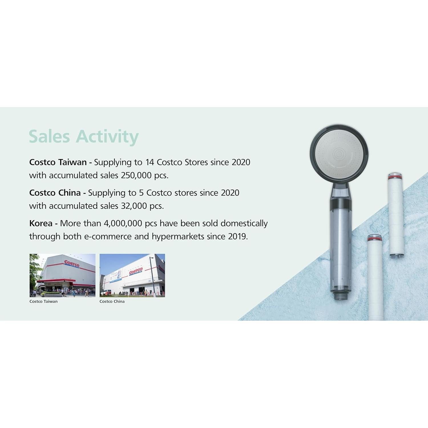 Filtro de Ducha Multi-Filtración Daelim Bath Korea 0.25 kg