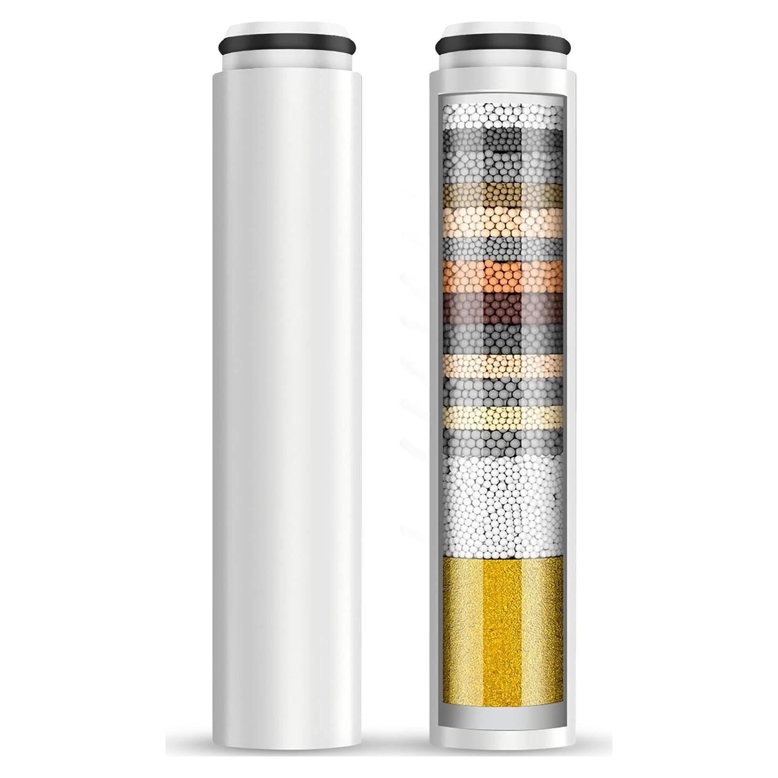 Filtros de Reemplazo Cobbe 2 Pack para Ducha - Elimina Cloro