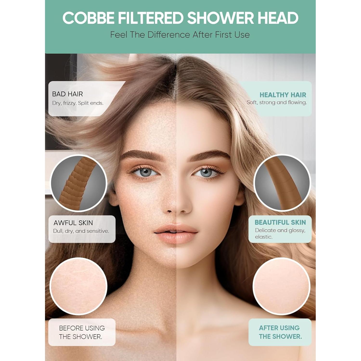 Filtros de Reemplazo Cobbe 2 Pack para Ducha - Elimina Cloro