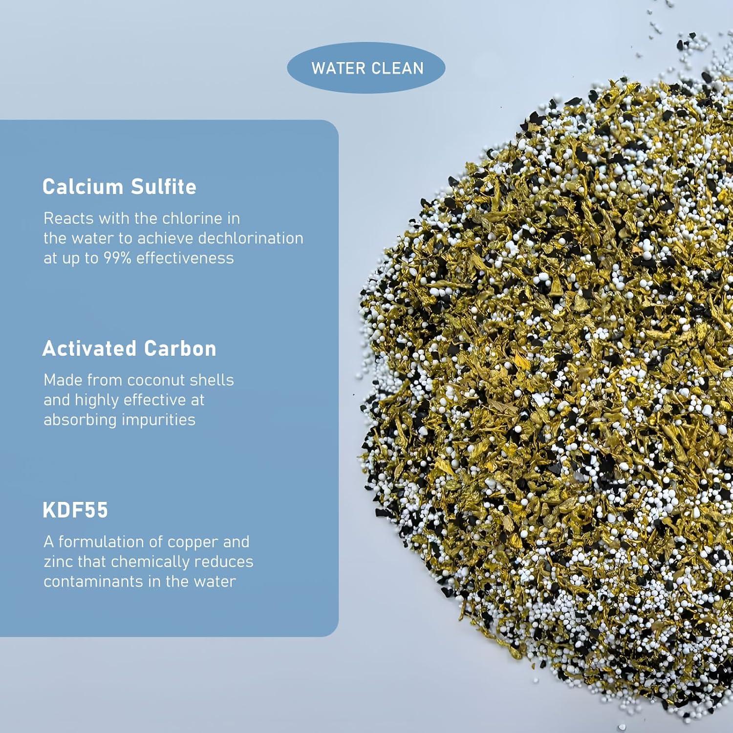 Cartucho Filtro de Ducha Mixzeny 2 Unidades 3 Etapas