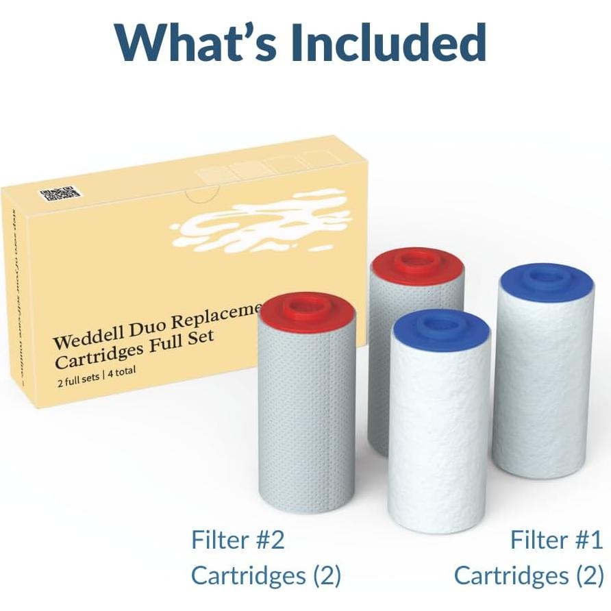 Cartuchos de Reemplazo Filtro de Ducha Weddell 2+2 Carbono