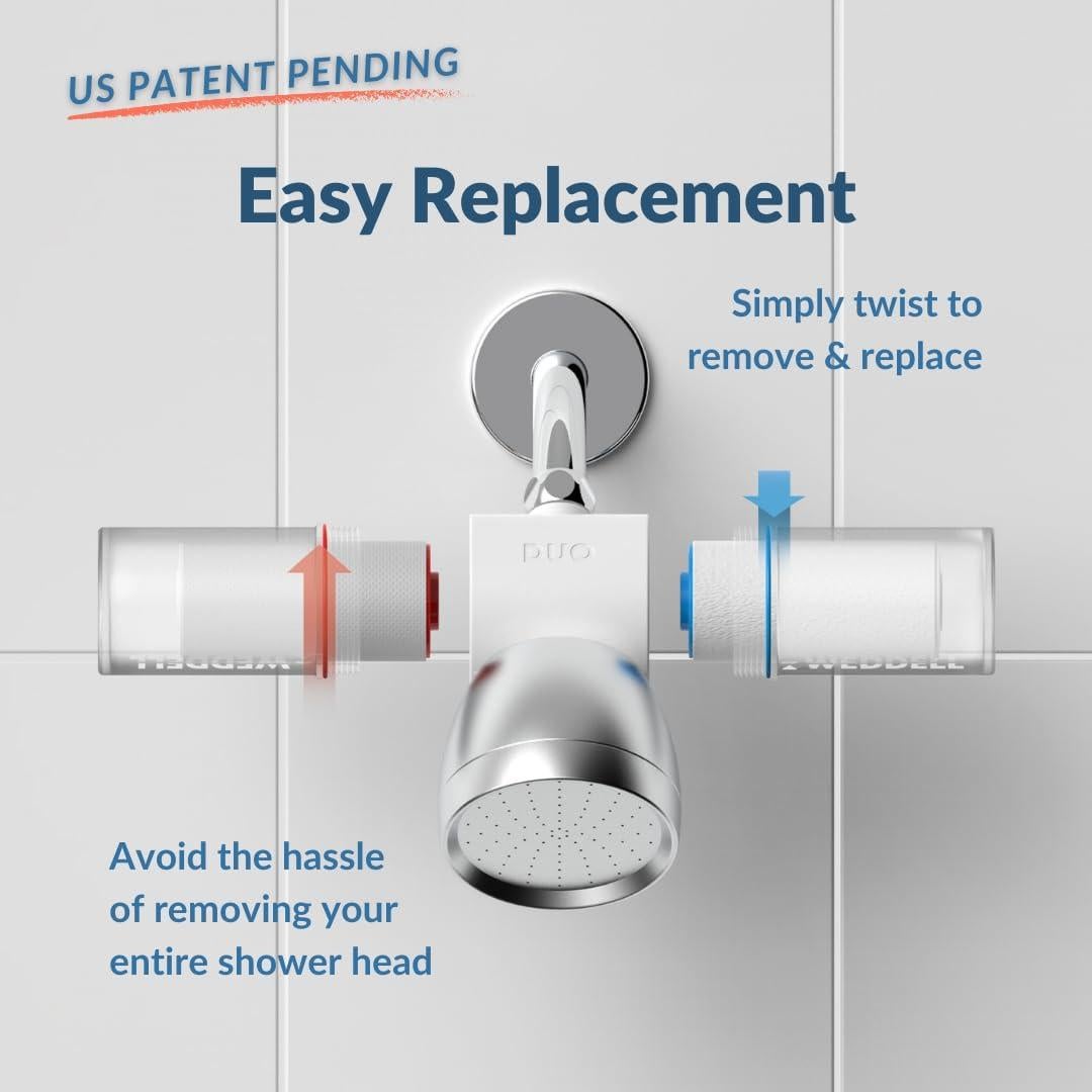 Cartuchos de Reemplazo Filtro de Ducha Weddell 2+2 Carbono