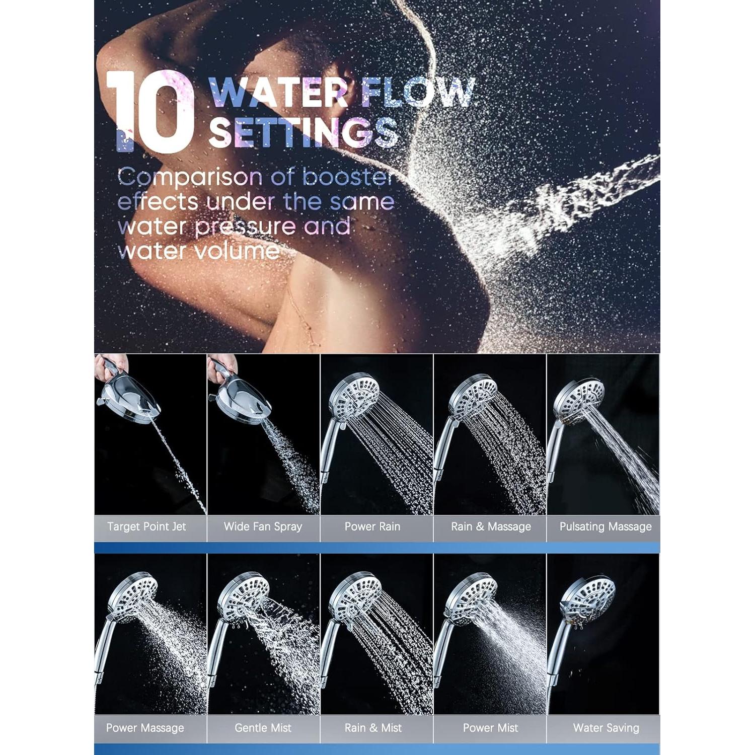 Cabezal de Ducha Pavezo 5" Alta Presión con Filtro y Manguera 152 cm