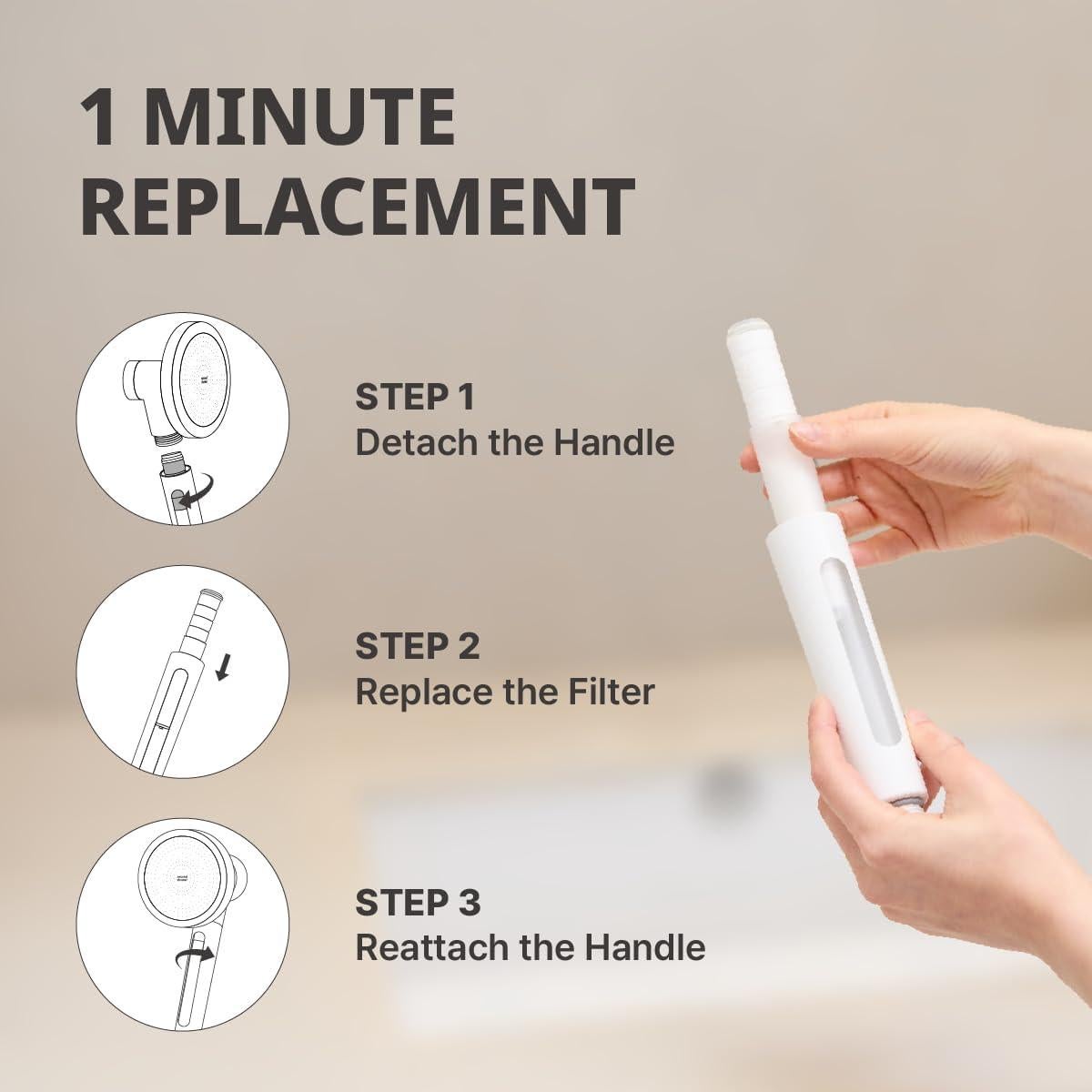 Filtro de Ducha SecondShower Vitamina C 3 Piezas 99% Cloro