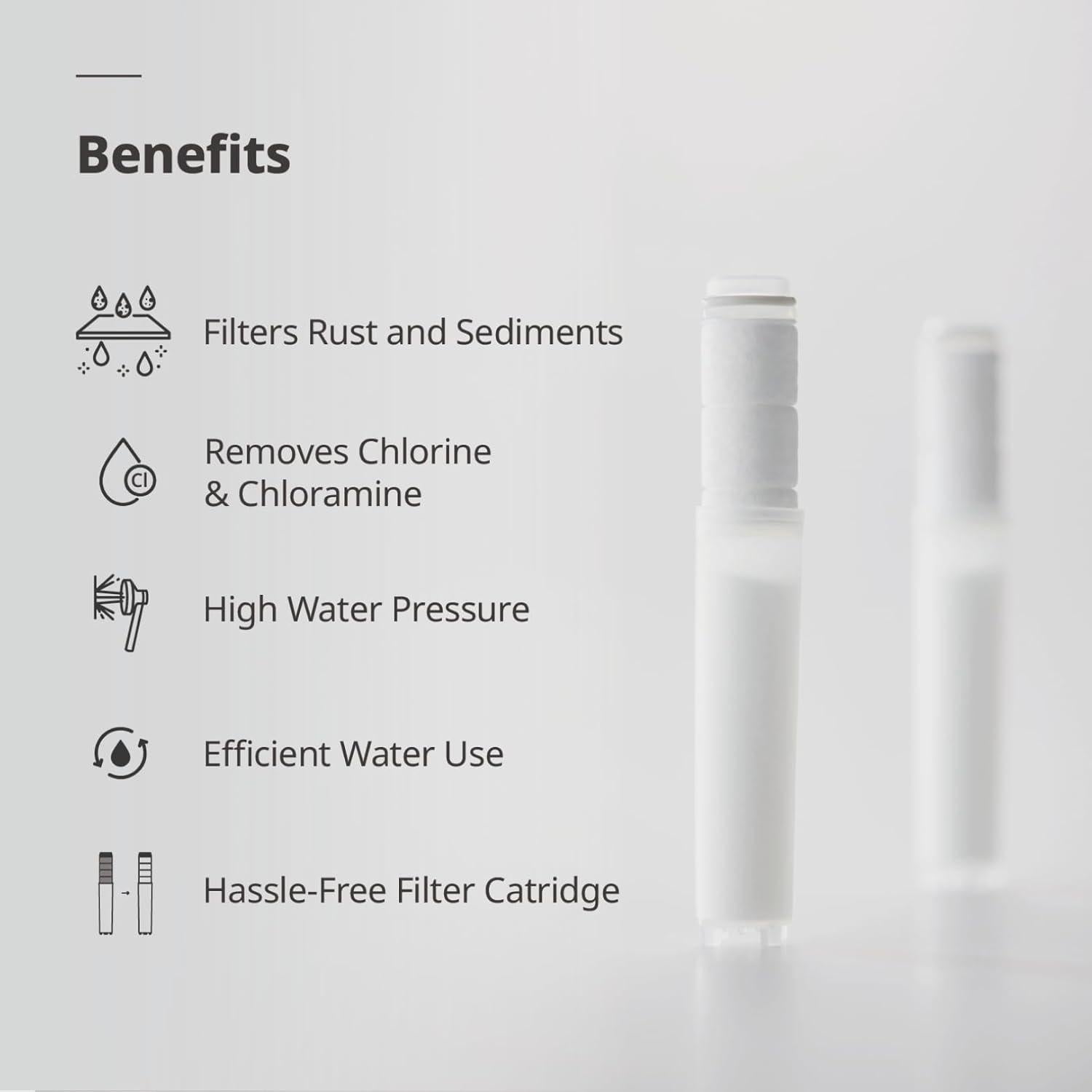 Filtro de Ducha SecondShower Vitamina C 3 Piezas 99% Cloro