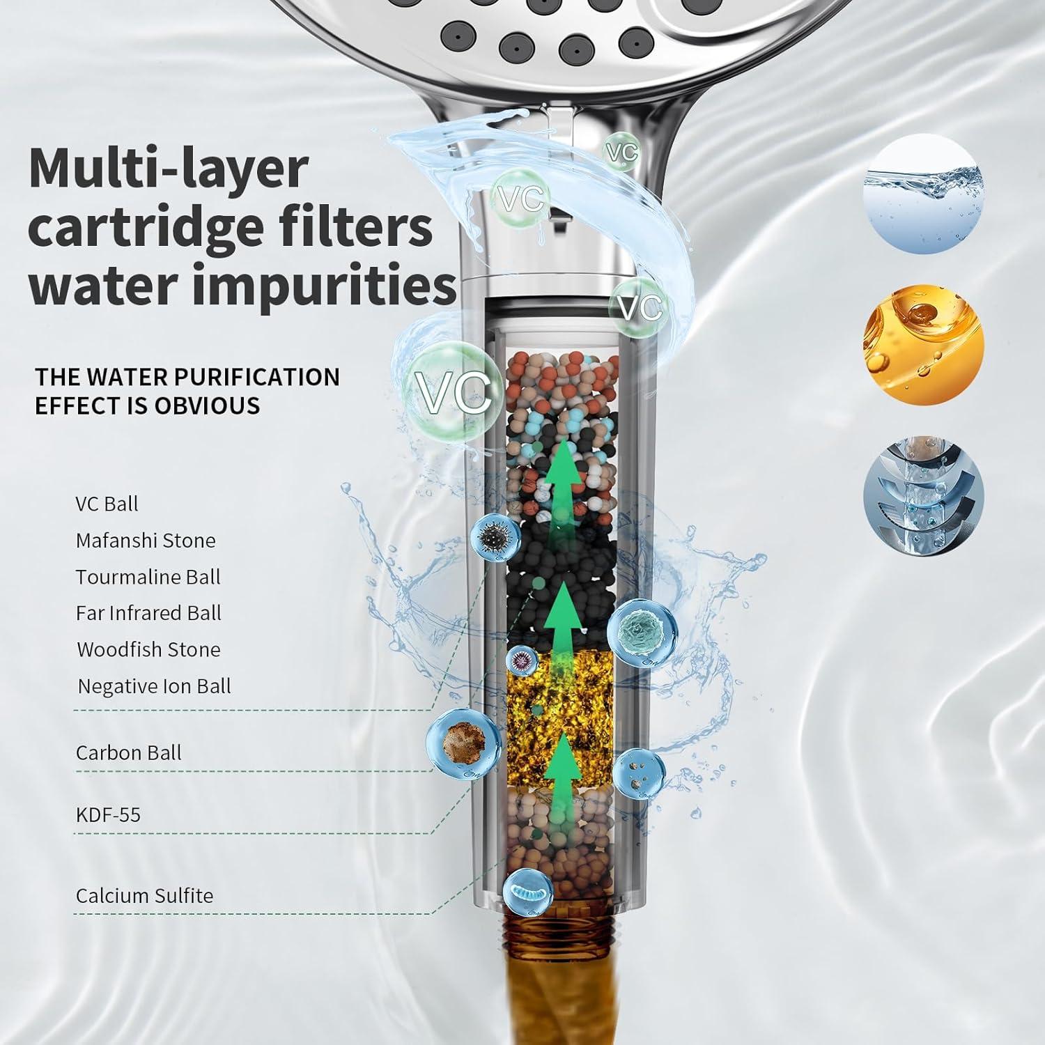 Filtro de Ducha SunCleanse - Cartuchos Reemplazo 2 Piezas