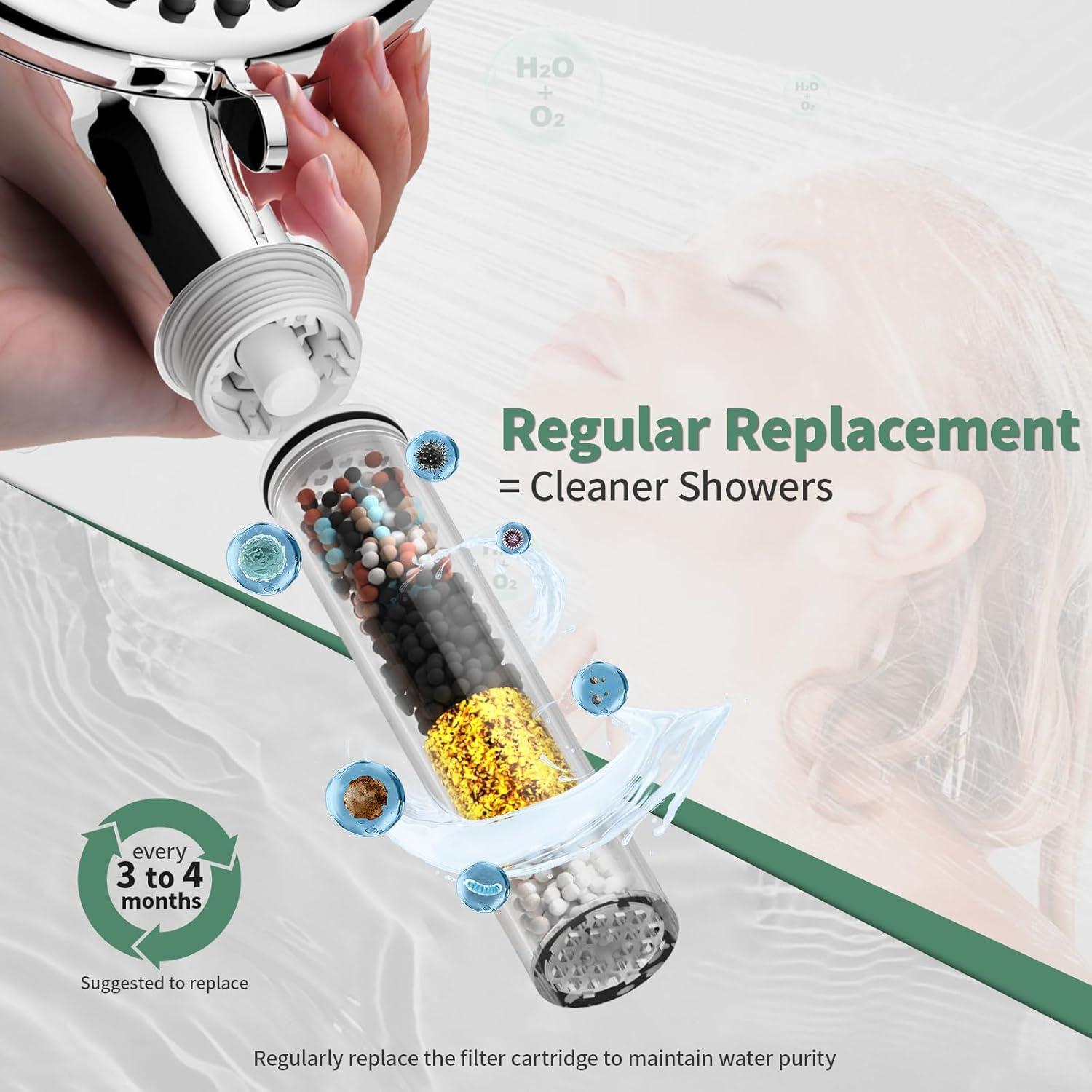 Filtro de Ducha SunCleanse - Cartuchos Reemplazo 2 Piezas