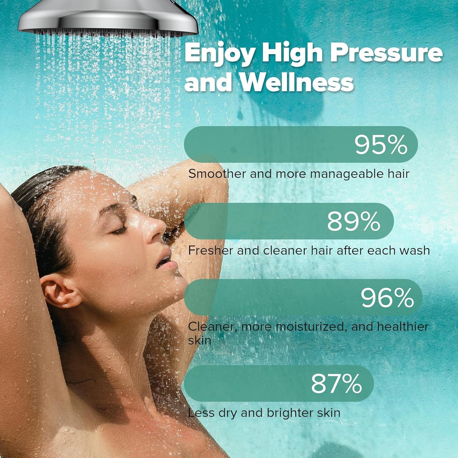 Cartucho Filtro Ducha Homlord - Paquete 2 Filtros Agua Dura