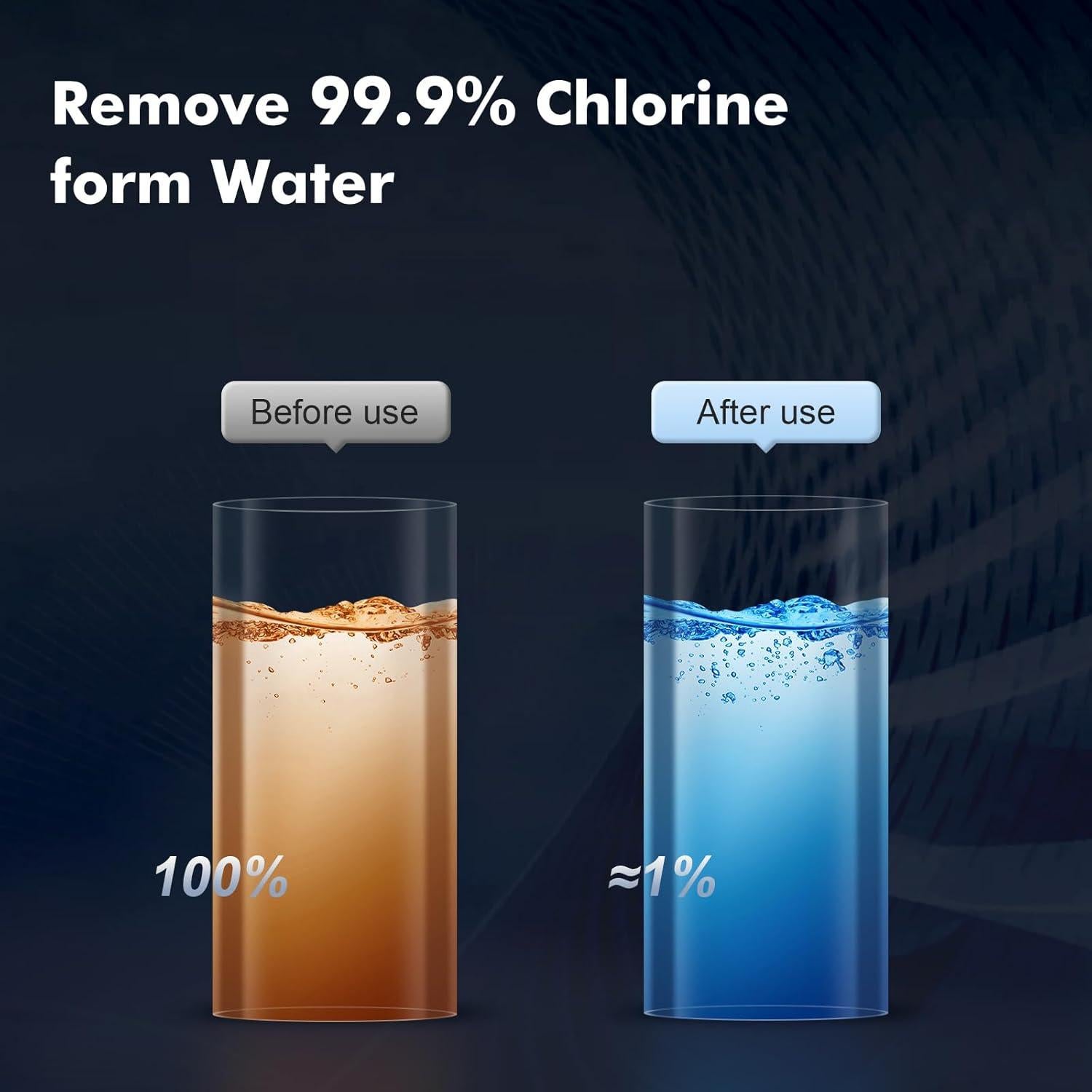 Filtro de Ducha Vatex 2 Unidades Eliminador de Cloro