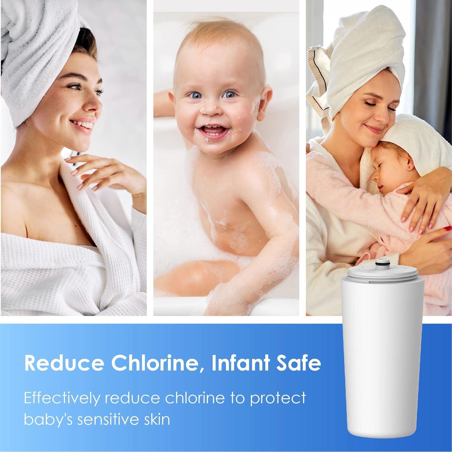 Cartucho Filtro Ducha Waterdrop WD-W48 para Aquasana