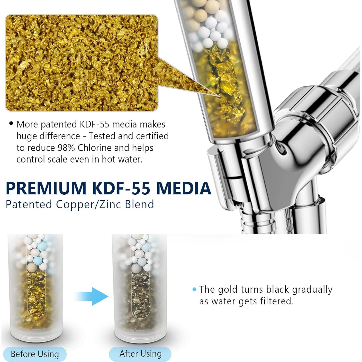 Cabezal de Ducha Filtrado KOSNEW Alta Presión 11.94 cm