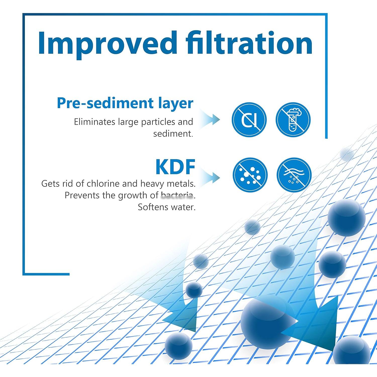 Filtro de agua para ducha Filterlogic WHR-140 KDF 3 unidades