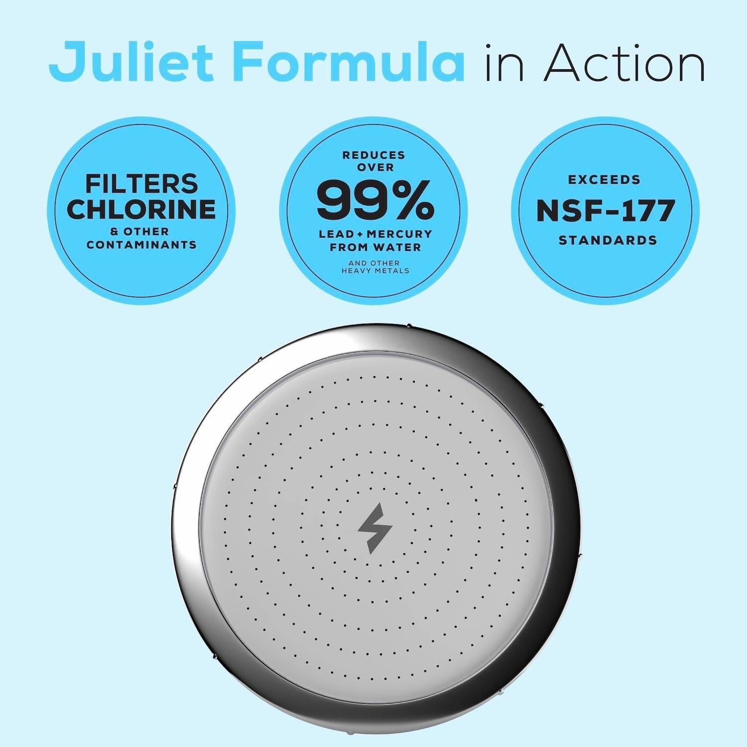 Filtro de Ducha SparkPod Juliet Alta Presión Cromo Pulido