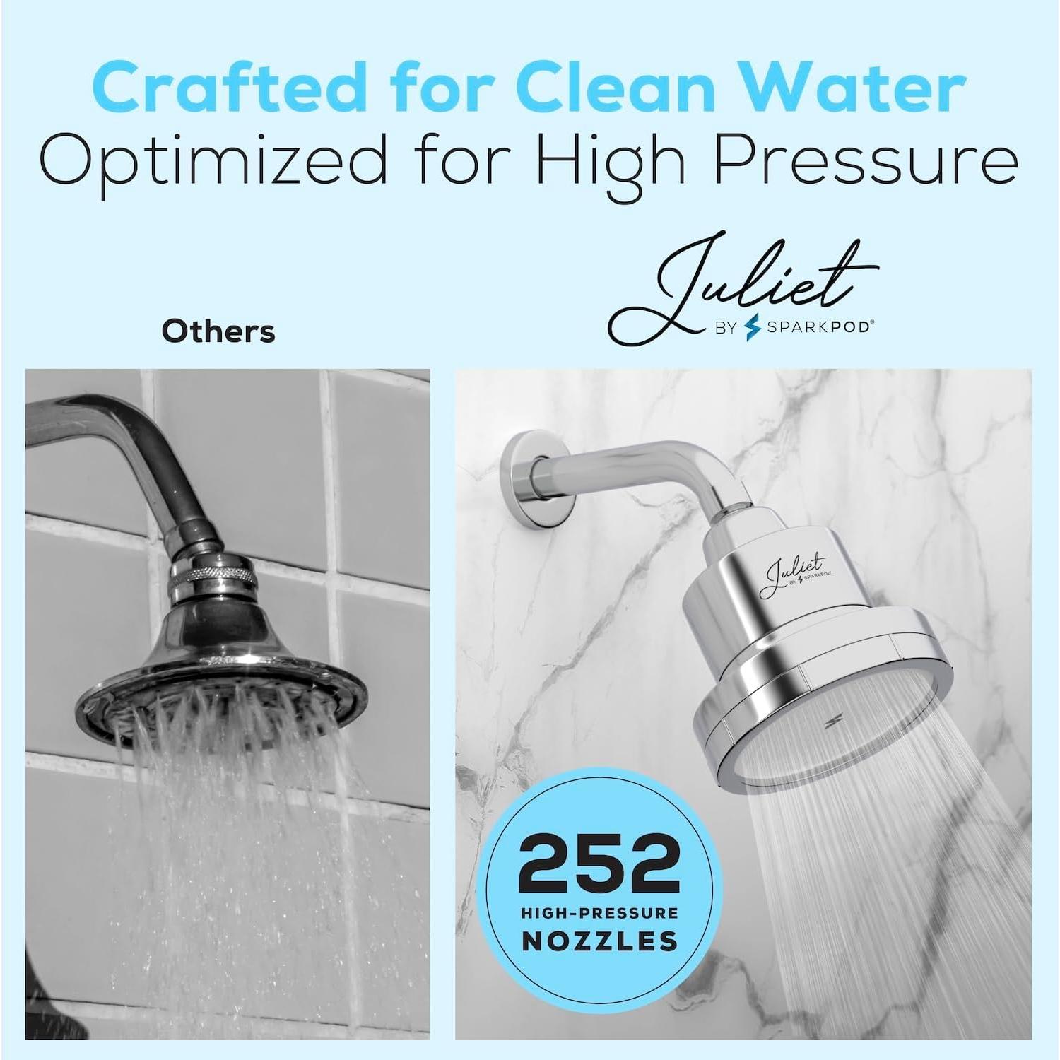 Filtro de Ducha SparkPod Juliet Alta Presión Cromo Pulido