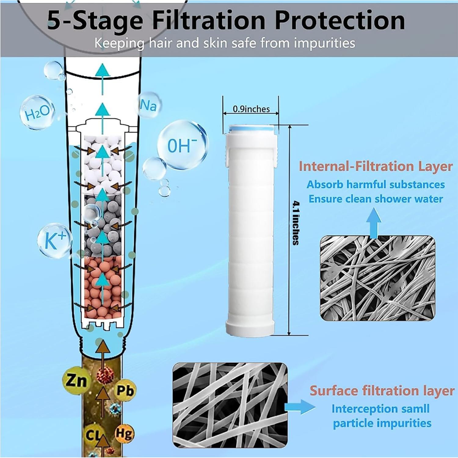 Filtro de Ducha Reemplazo xianshengle 8 Cartuchos 10,41 cm