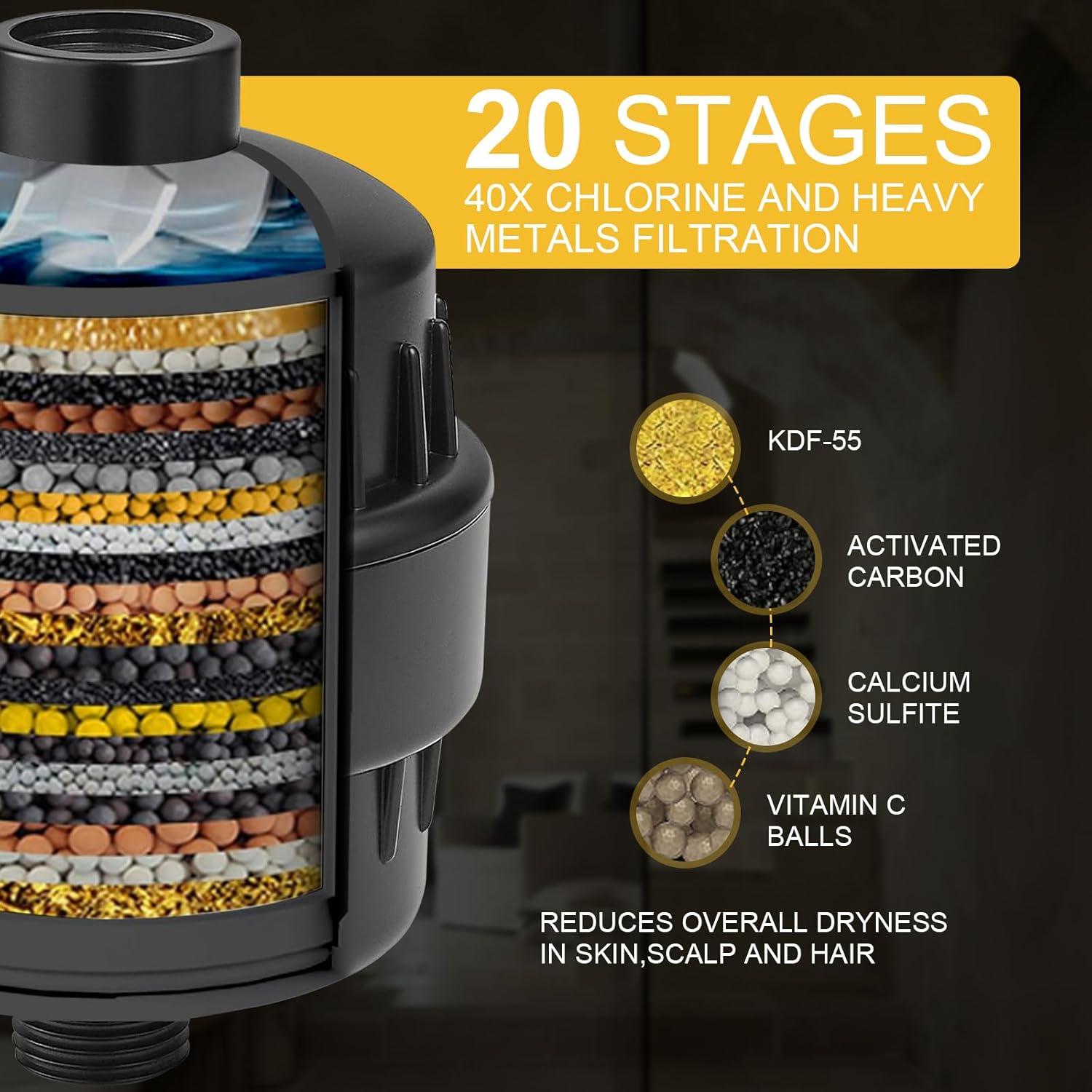 Filtro de Ducha BESy Alta Resistencia 226g Universal