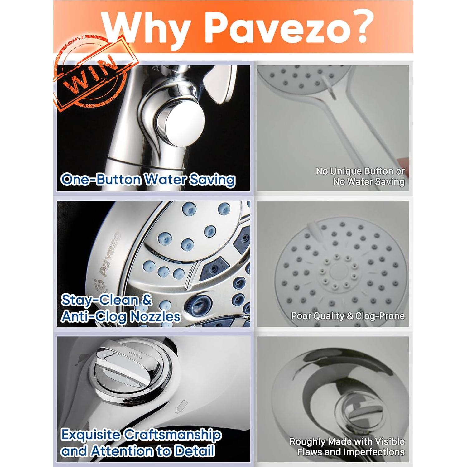 Cabezal de Ducha de Mano Pavezo 10 Modos Cromo Premium