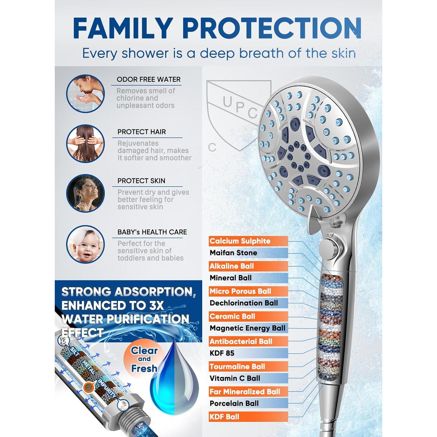 Cabezal de Ducha de Mano Pavezo 10 Modos Cromo Premium