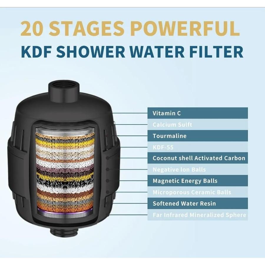 Filtro de Ducha ZGMEH 20 Etapas - Agua Dura y Cloro