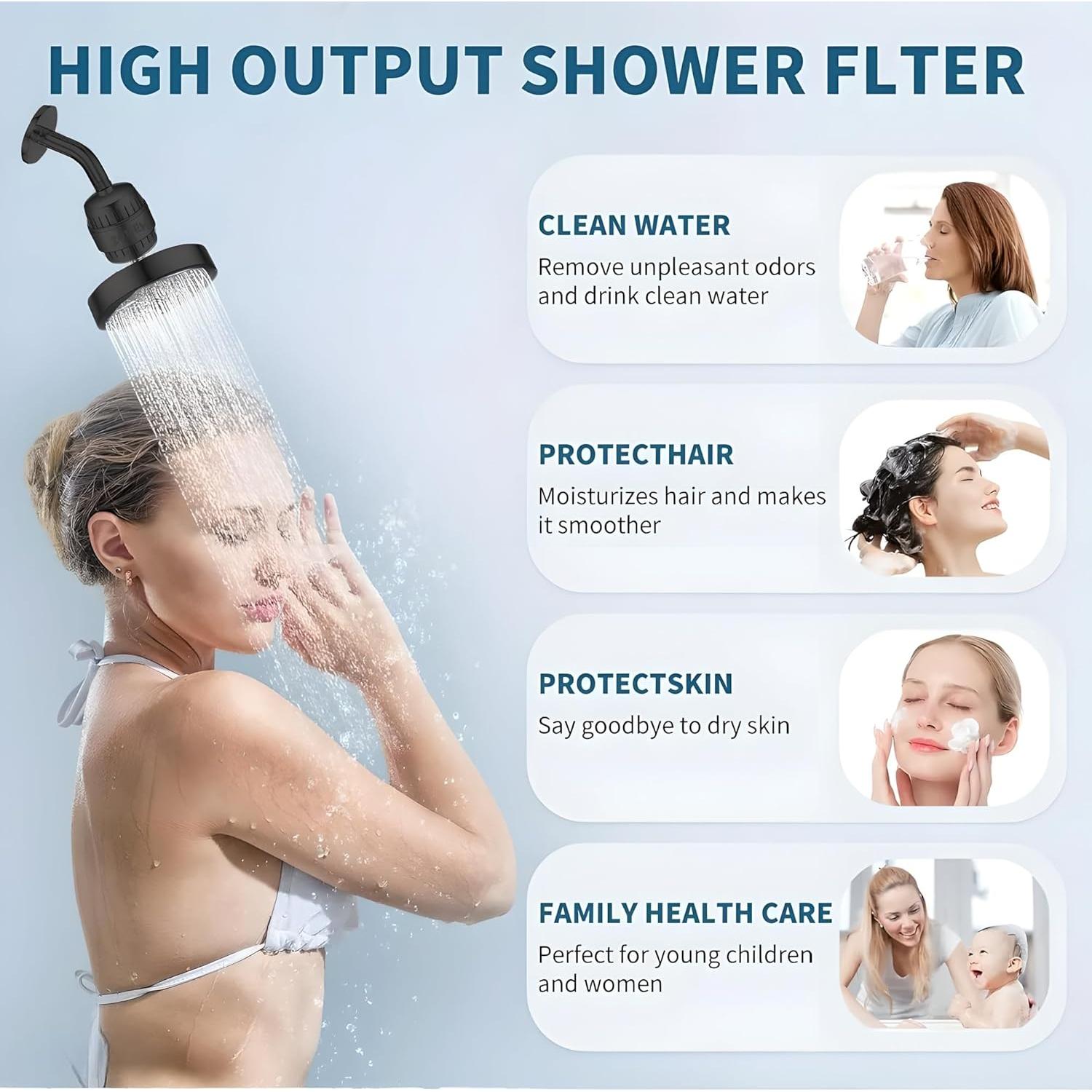 Filtro de Ducha ZGMEH 20 Etapas - Agua Dura y Cloro