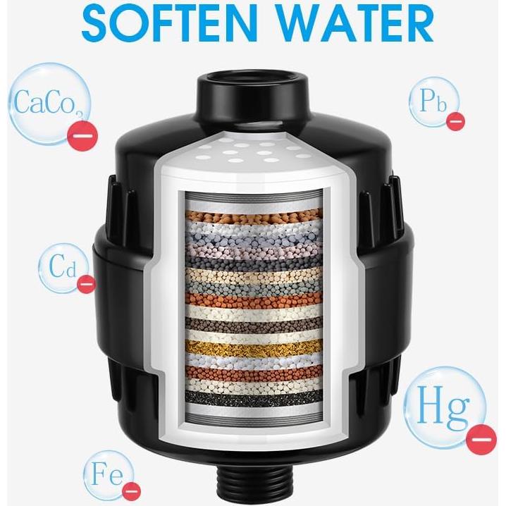 Filtro de Ducha ZGMEH 20 Etapas - Agua Dura y Cloro