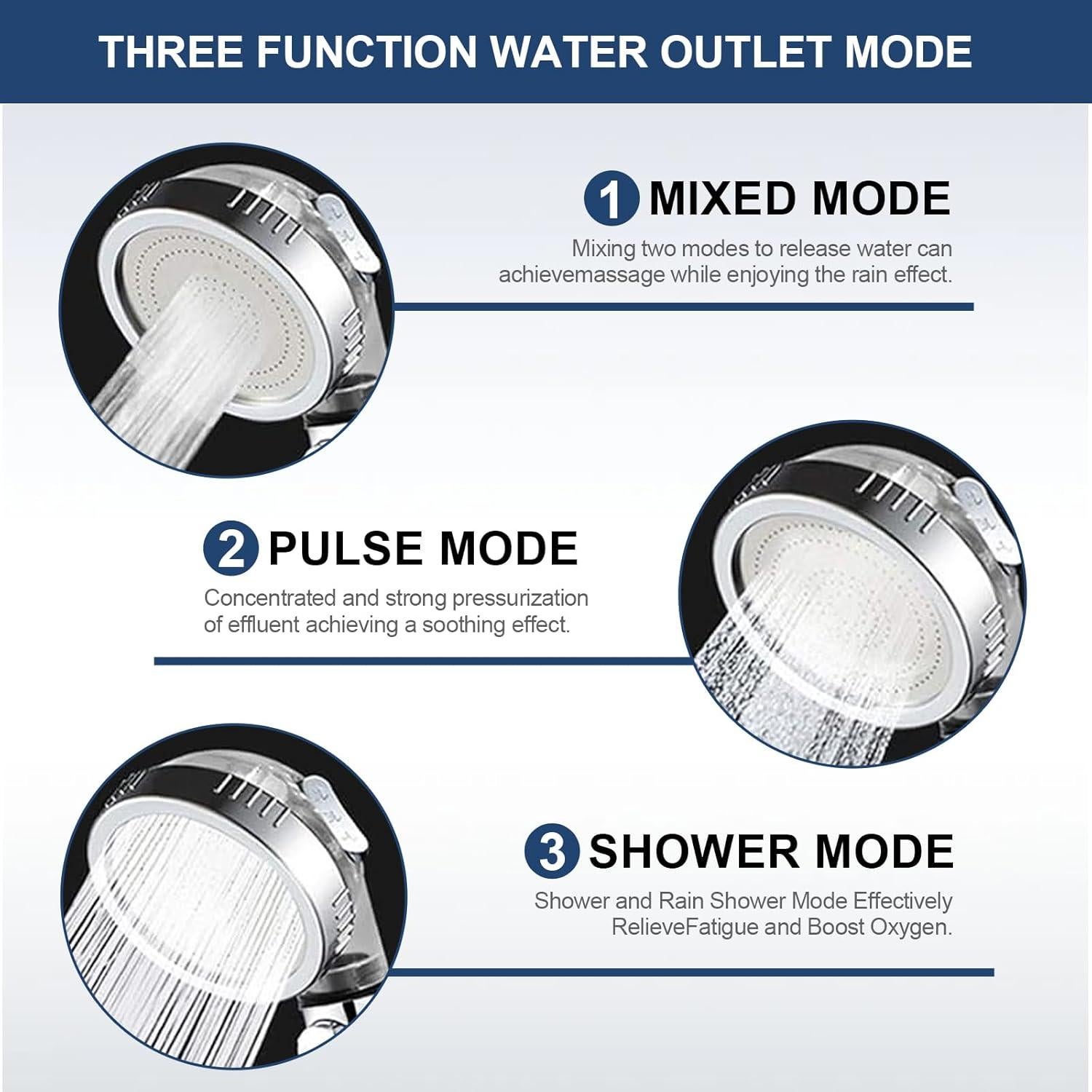 Cabezal de Ducha Filtrada Eolax 6" Redondo con Ducha de Mano