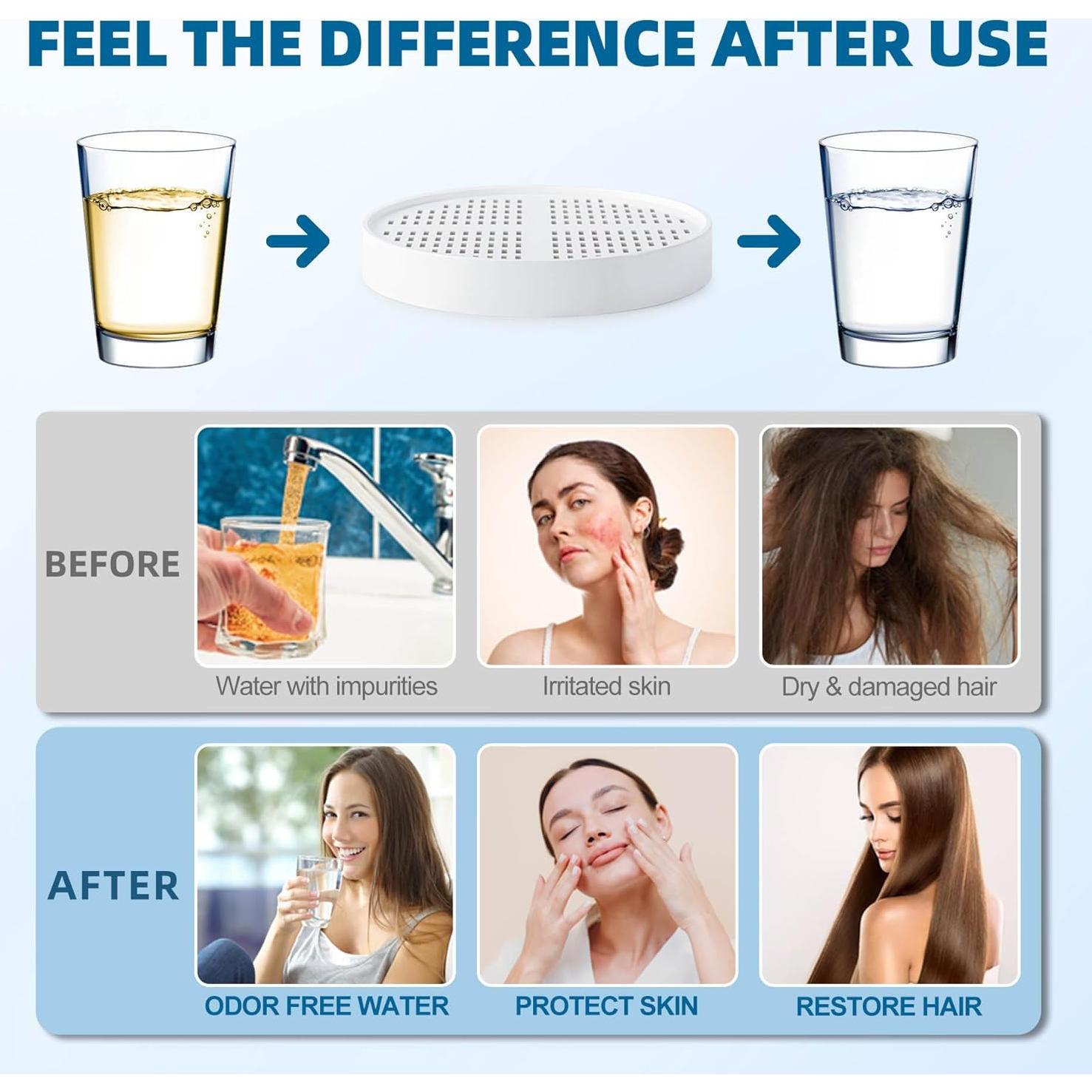 Cartucho Filtro Ducha Vitamina C E A Tasruimi - 2 Paquetes