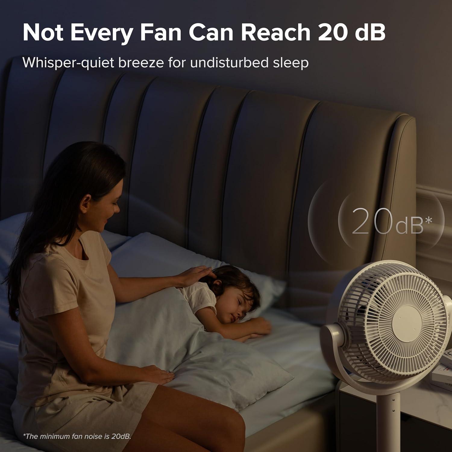 Ventilador de Pie Levoit CirculAir 908 CFM, Silencioso 20dB, 9 Velocidades