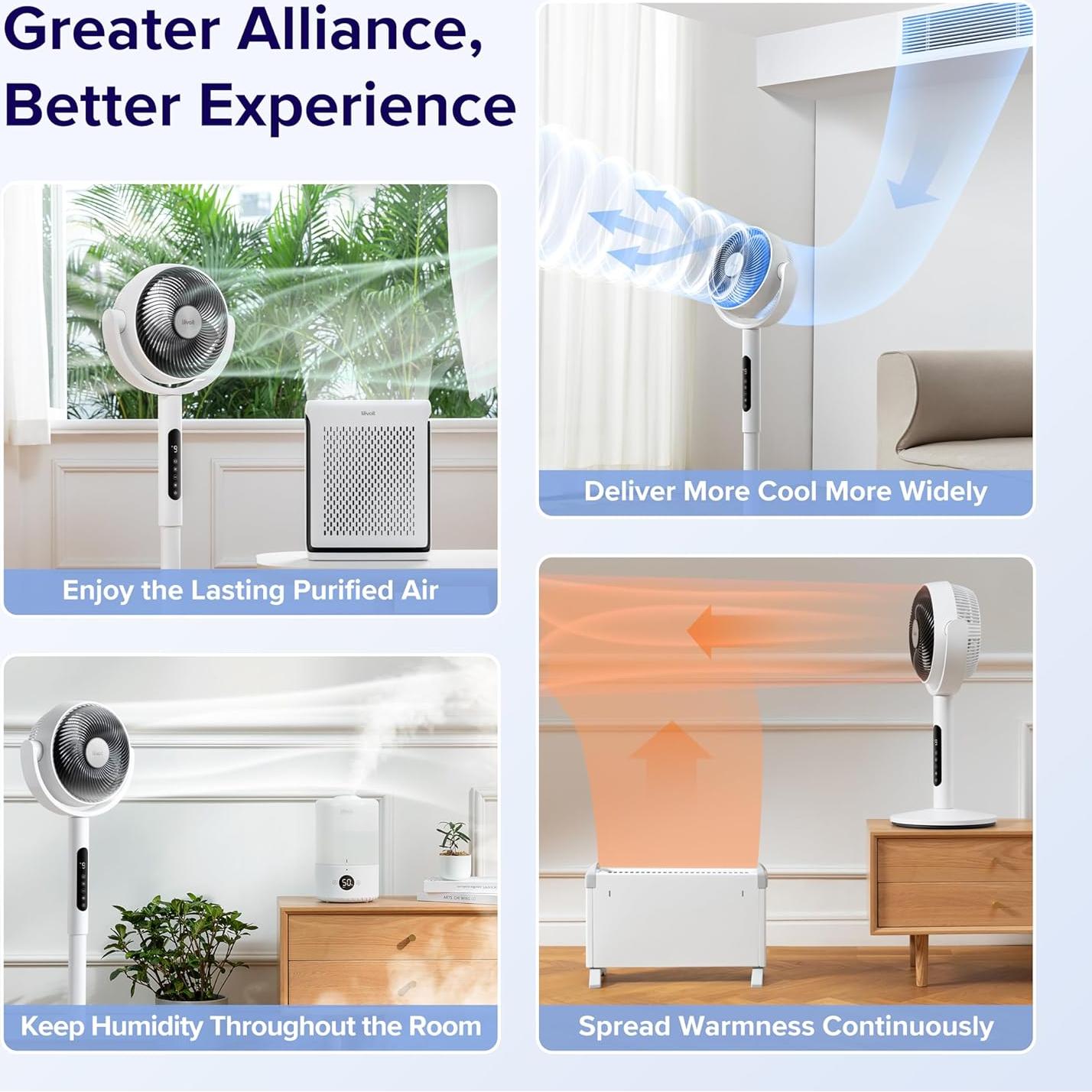 Ventilador de Pie Levoit CirculAir 908 CFM, Silencioso 20dB, 9 Velocidades