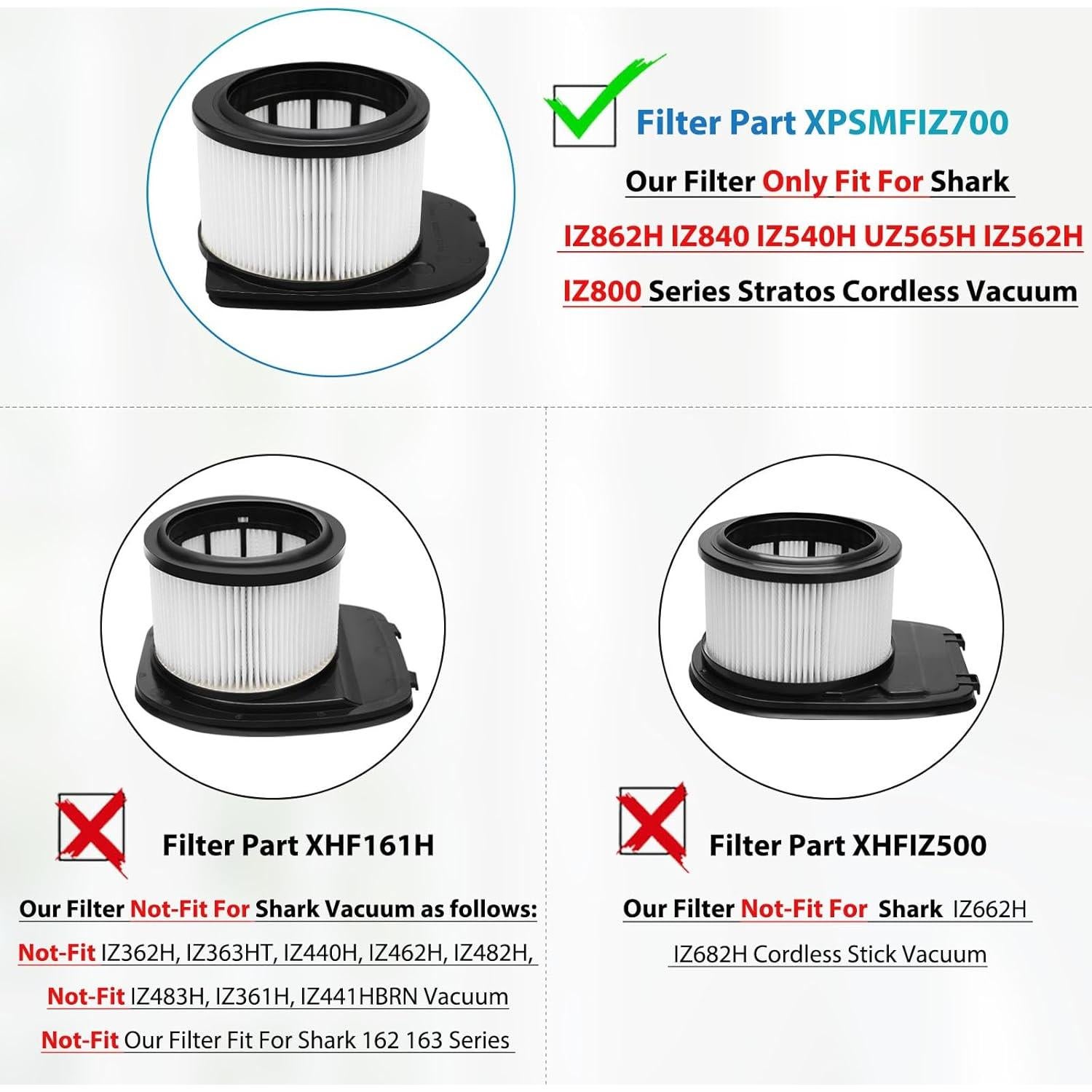 Filtro HEPA LANROON IZ862H para aspiradora Shark, 2 filtros + 4 kit