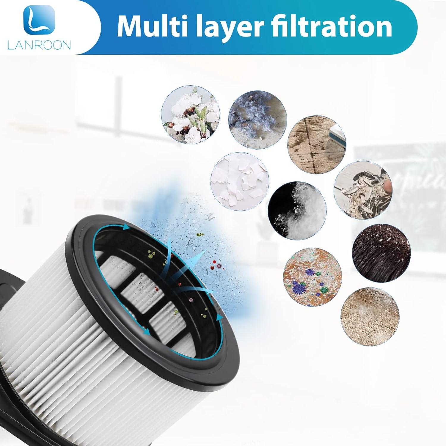 Filtro HEPA LANROON IZ862H para aspiradora Shark, 2 filtros + 4 kit