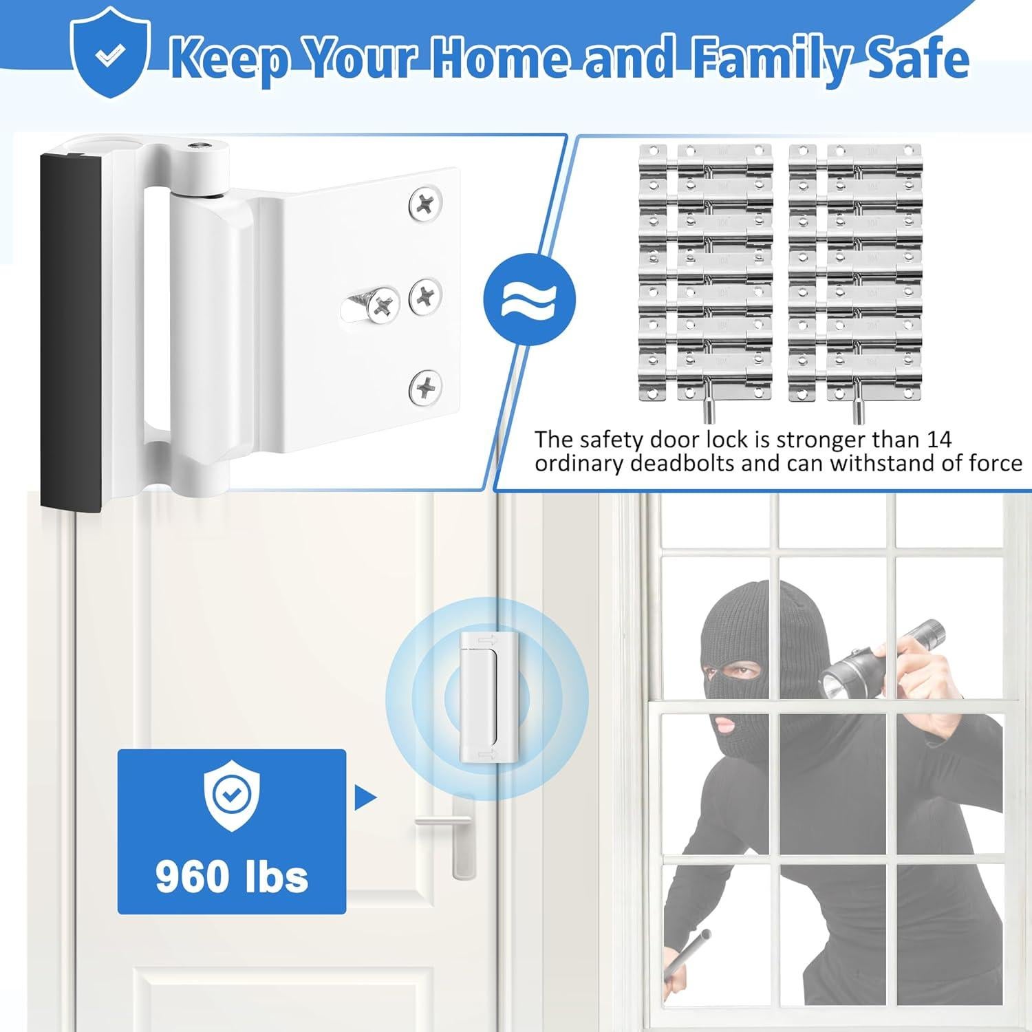 Cerradura de Refuerzo Profasion Blanca para Puerta