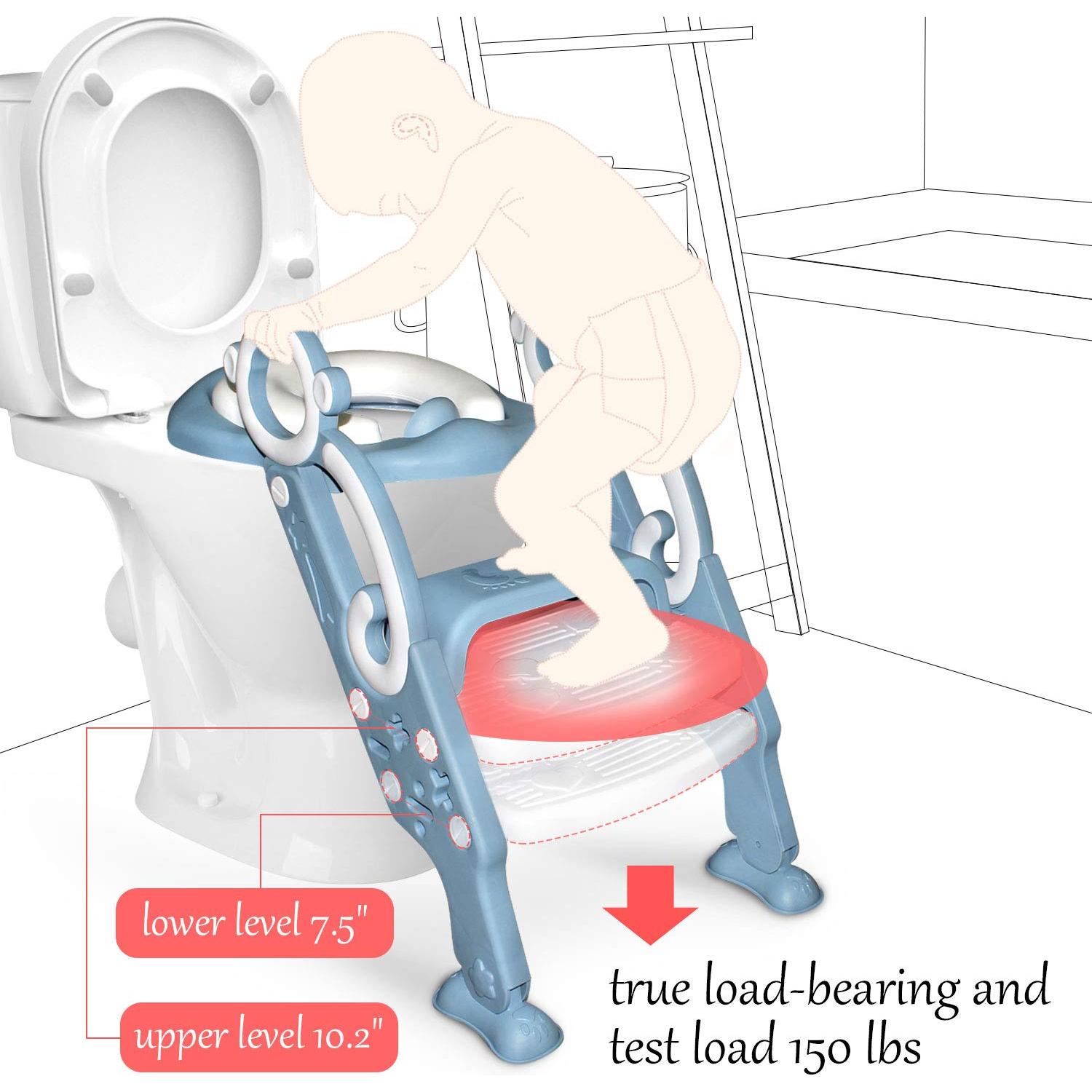 Asiento de Inodoro para Niños GrowthPic Azul con Escalera