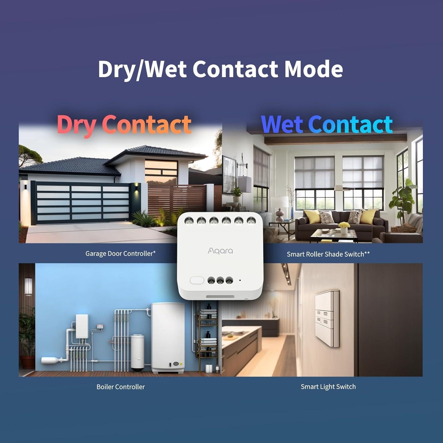 Módulo de Relé Doble Aqara T2 Zigbee 3.0 para Hogar Inteligente